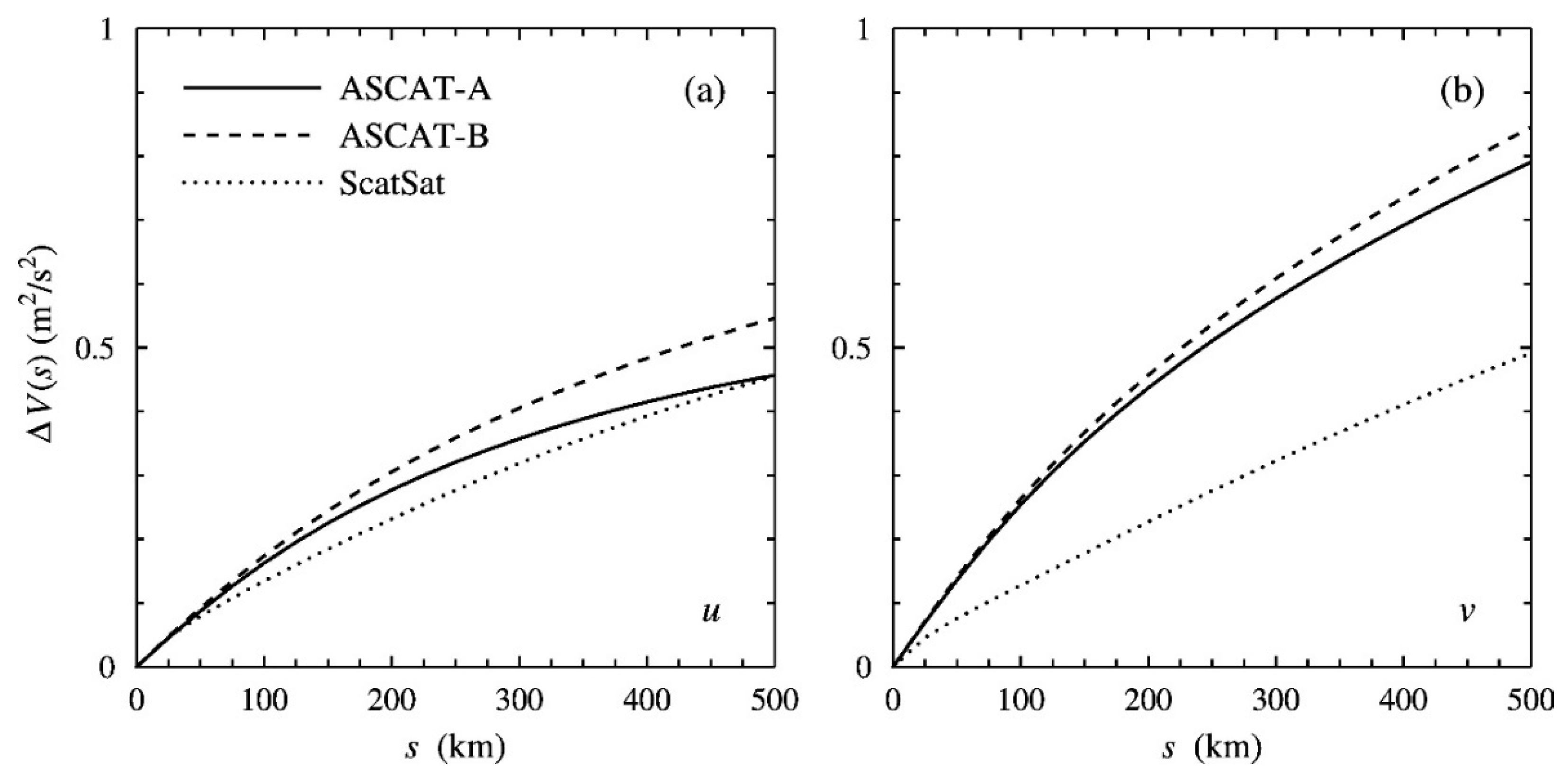 Remotesensing 14 04552 g001 Remotesensing 14 04552 g001
