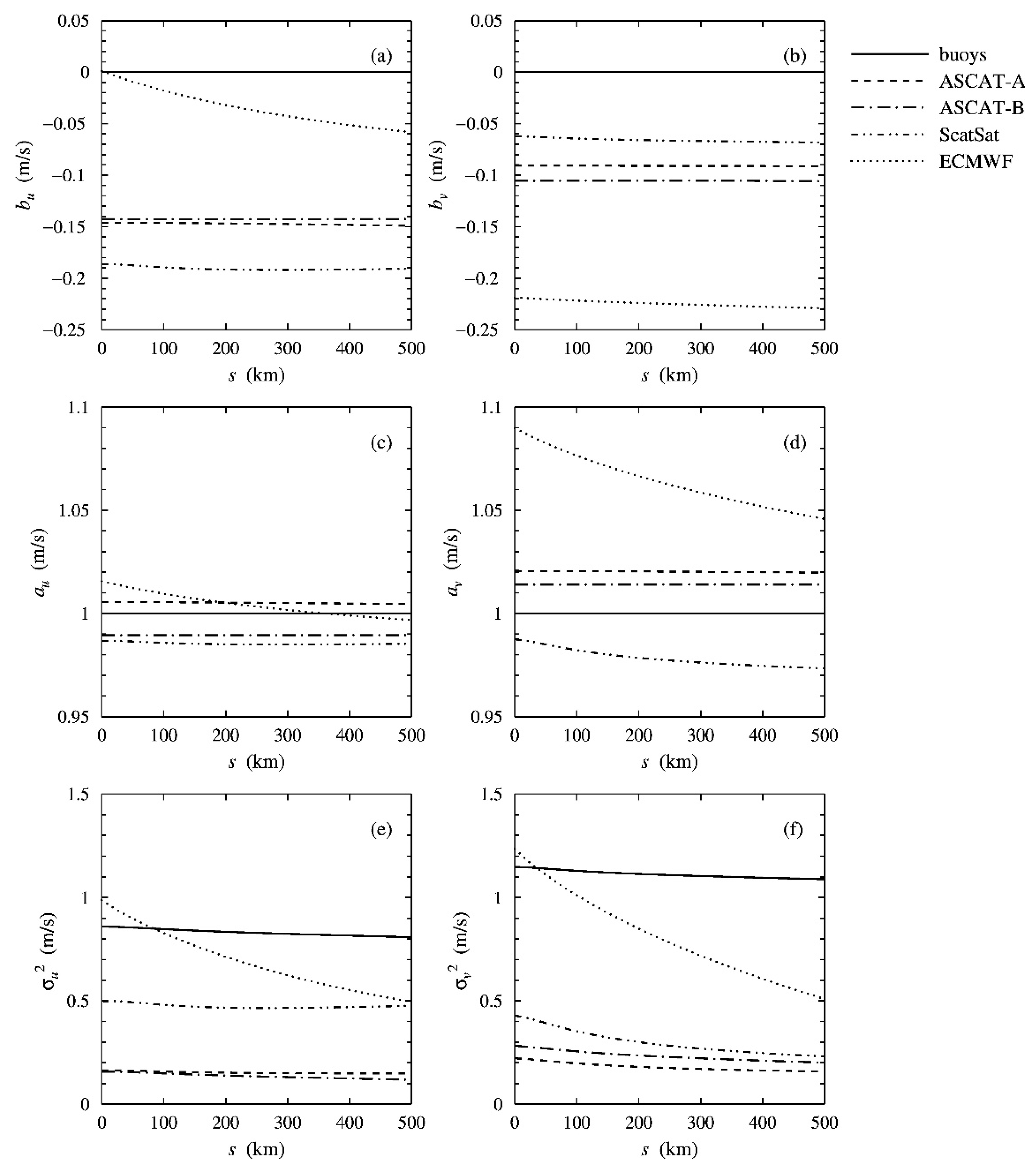 Remotesensing 14 04552 g002 Remotesensing 14 04552 g002