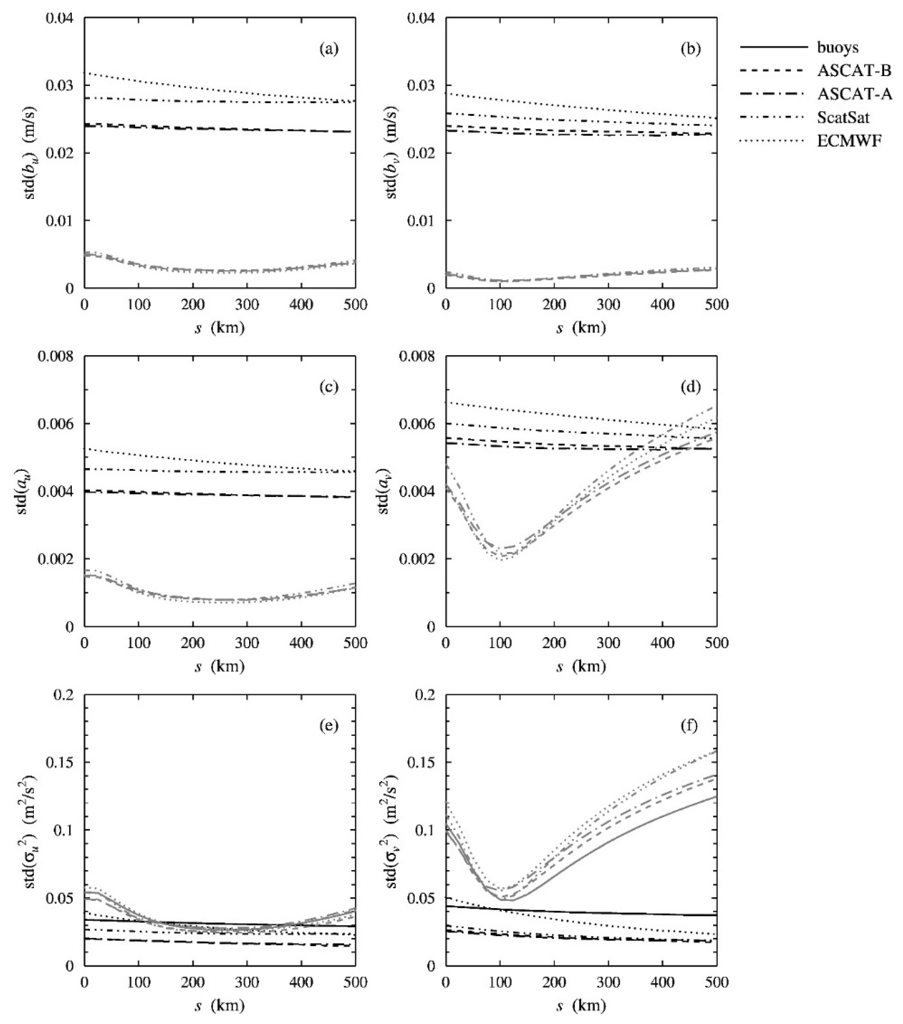 Remotesensing 14 04552 g003 Remotesensing 14 04552 g003