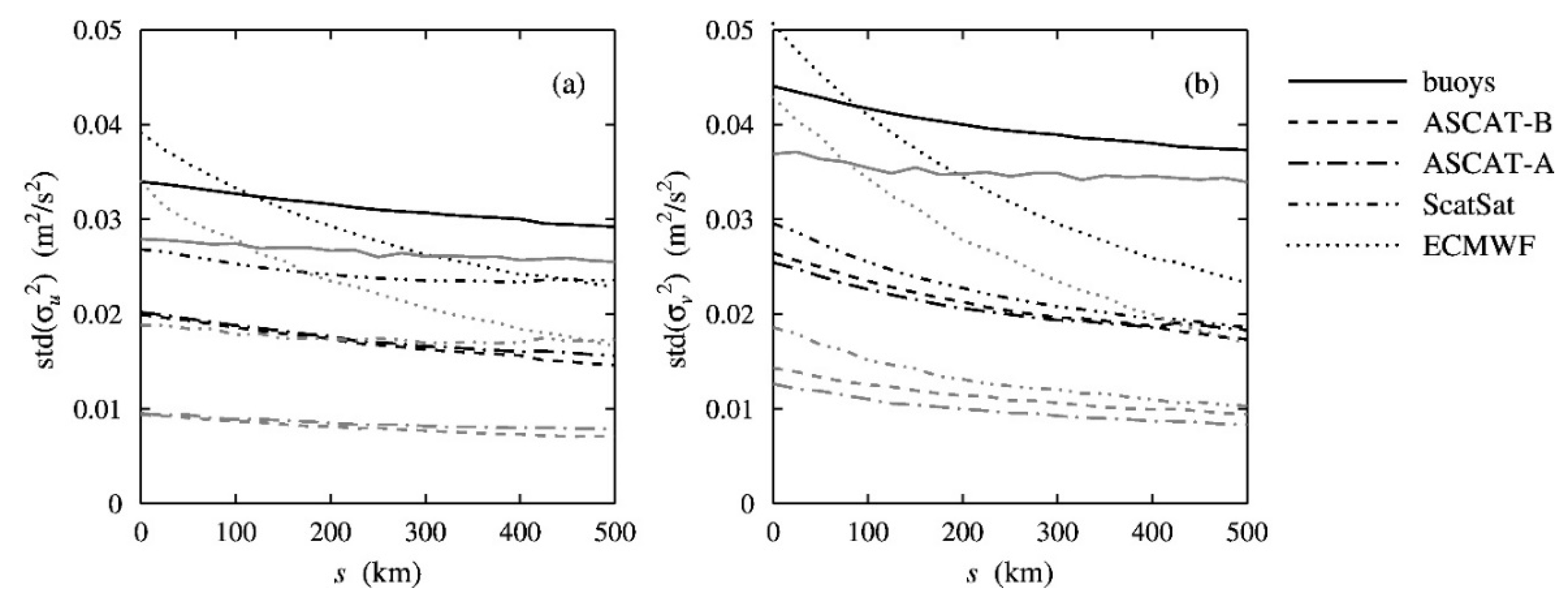 Remotesensing 14 04552 g004 Remotesensing 14 04552 g004
