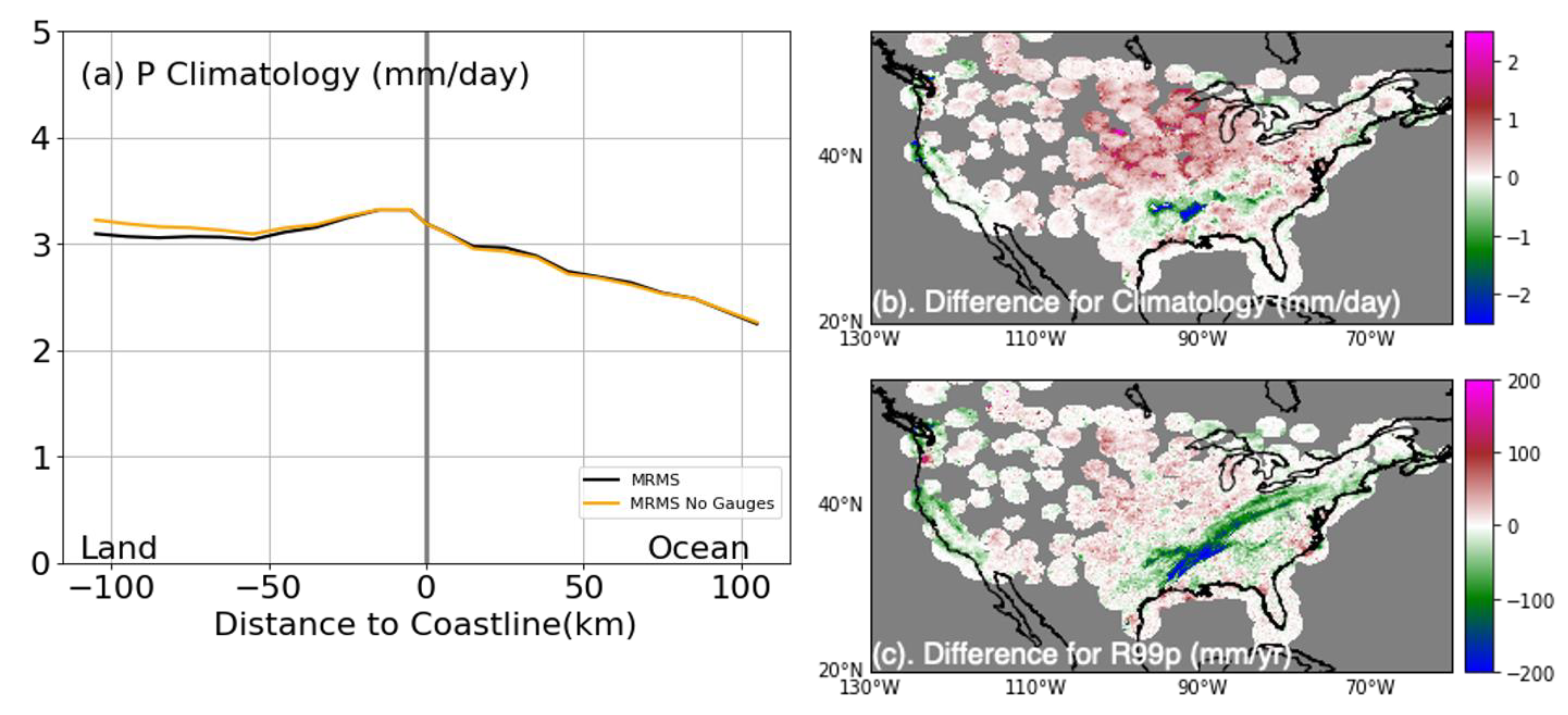 Remotesensing 14 04557 g010