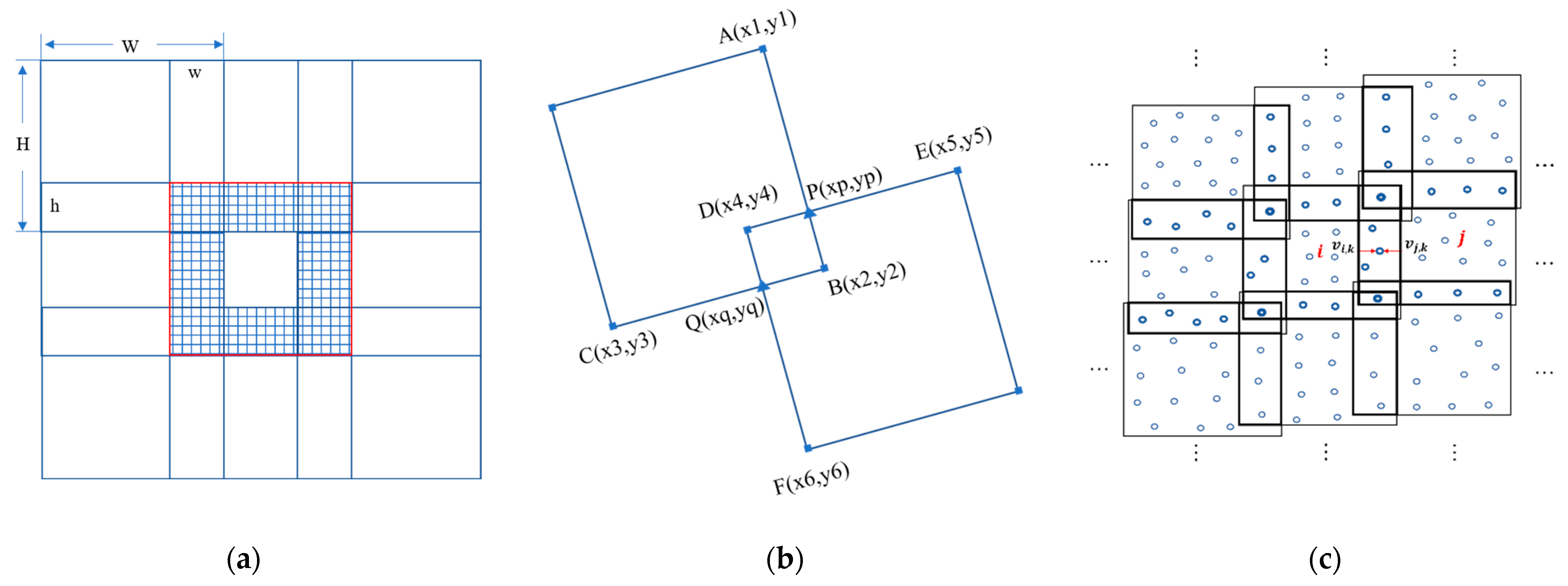 Remotesensing 14 04562 g002 Remotesensing 14 04562 g002