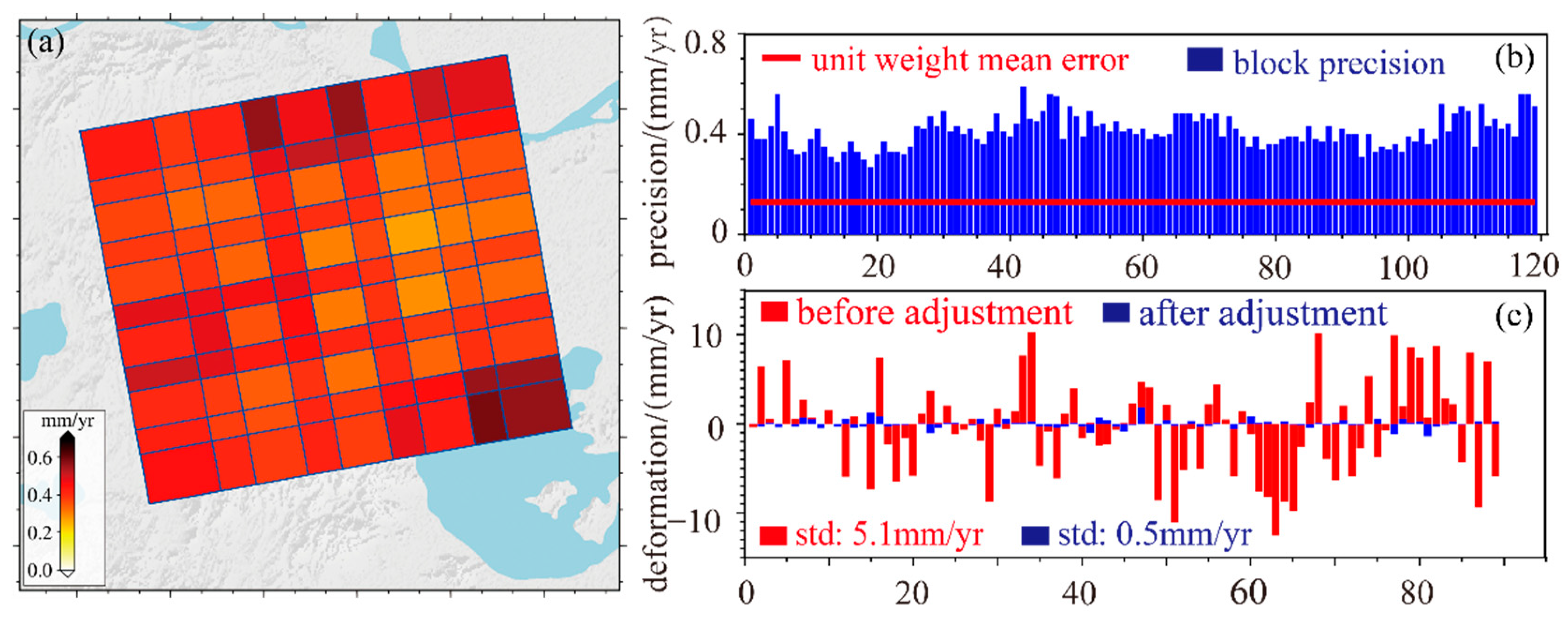 Remotesensing 14 04562 g006 Remotesensing 14 04562 g006
