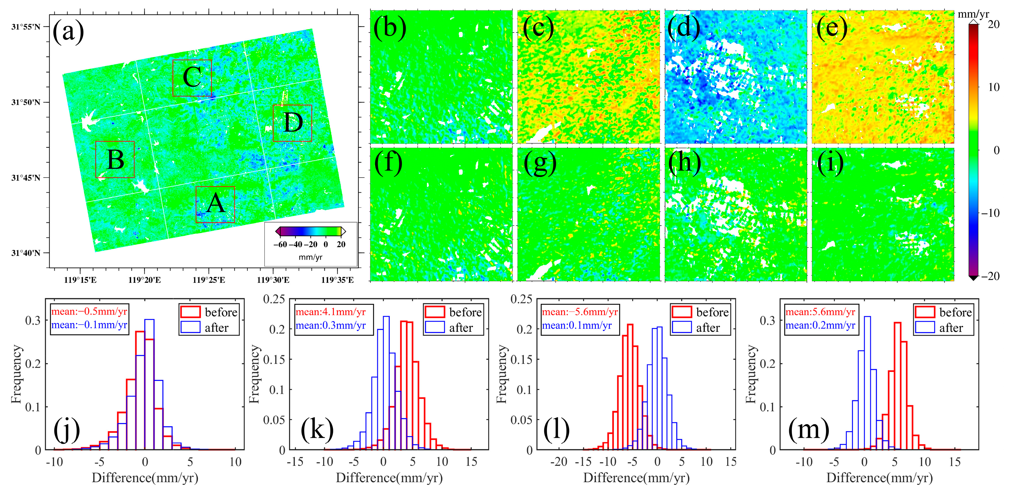 Remotesensing 14 04562 g008 Remotesensing 14 04562 g008