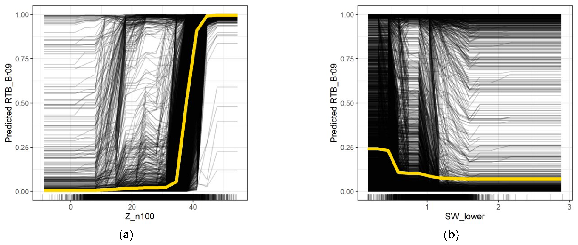 Remotesensing 14 04563 g005 Remotesensing 14 04563 g005