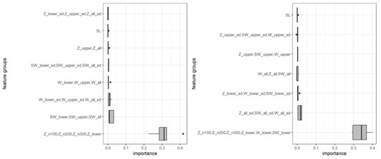 Remotesensing 14 04563 g0a1