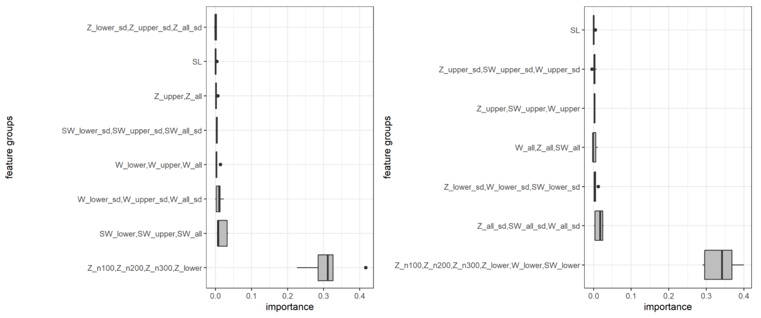 Remotesensing 14 04563 g0a1 Remotesensing 14 04563 g0a1