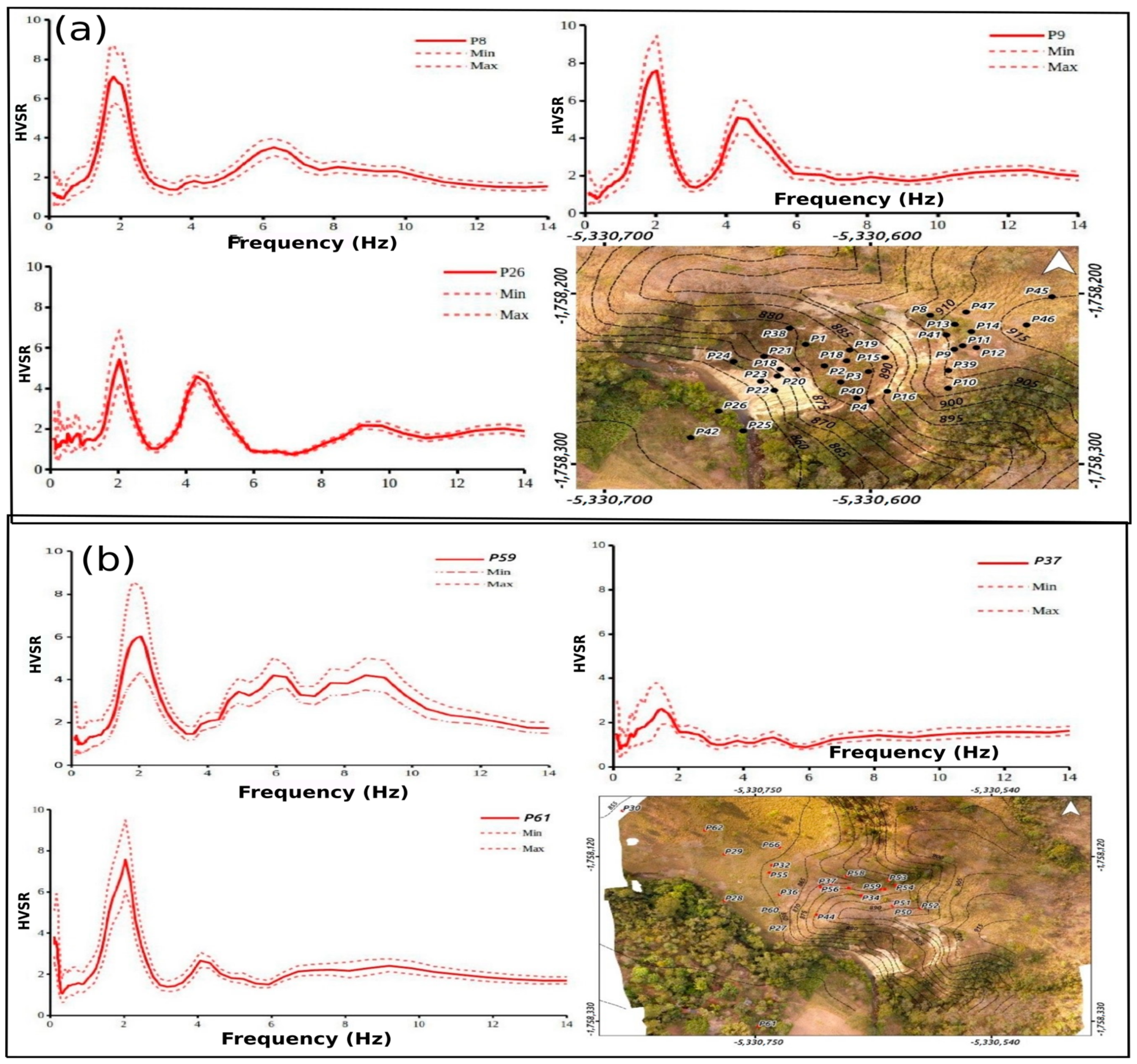 Remotesensing 14 04564 g005