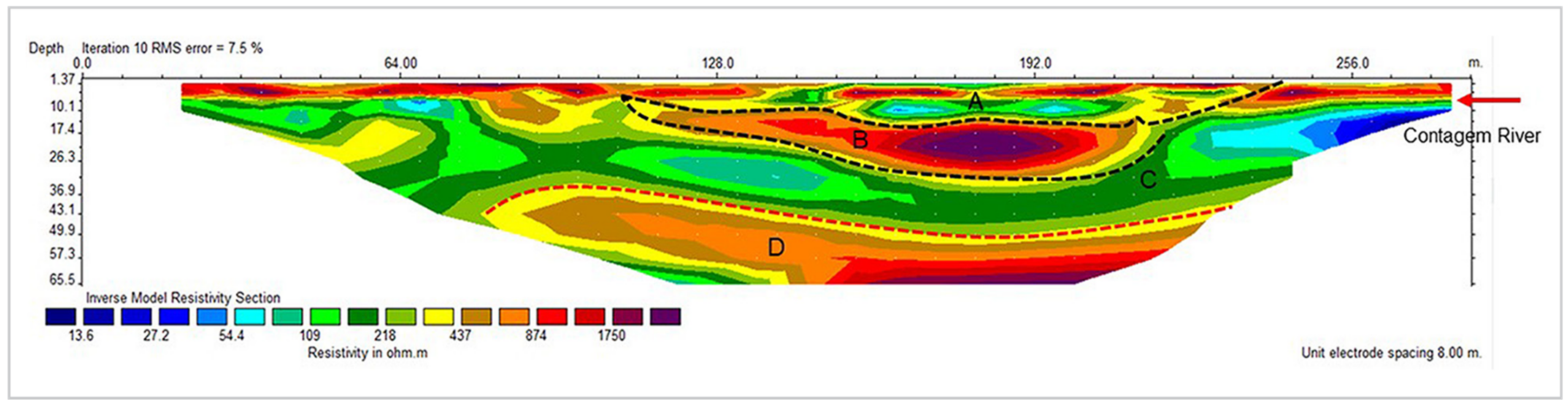 Remotesensing 14 04564 g006