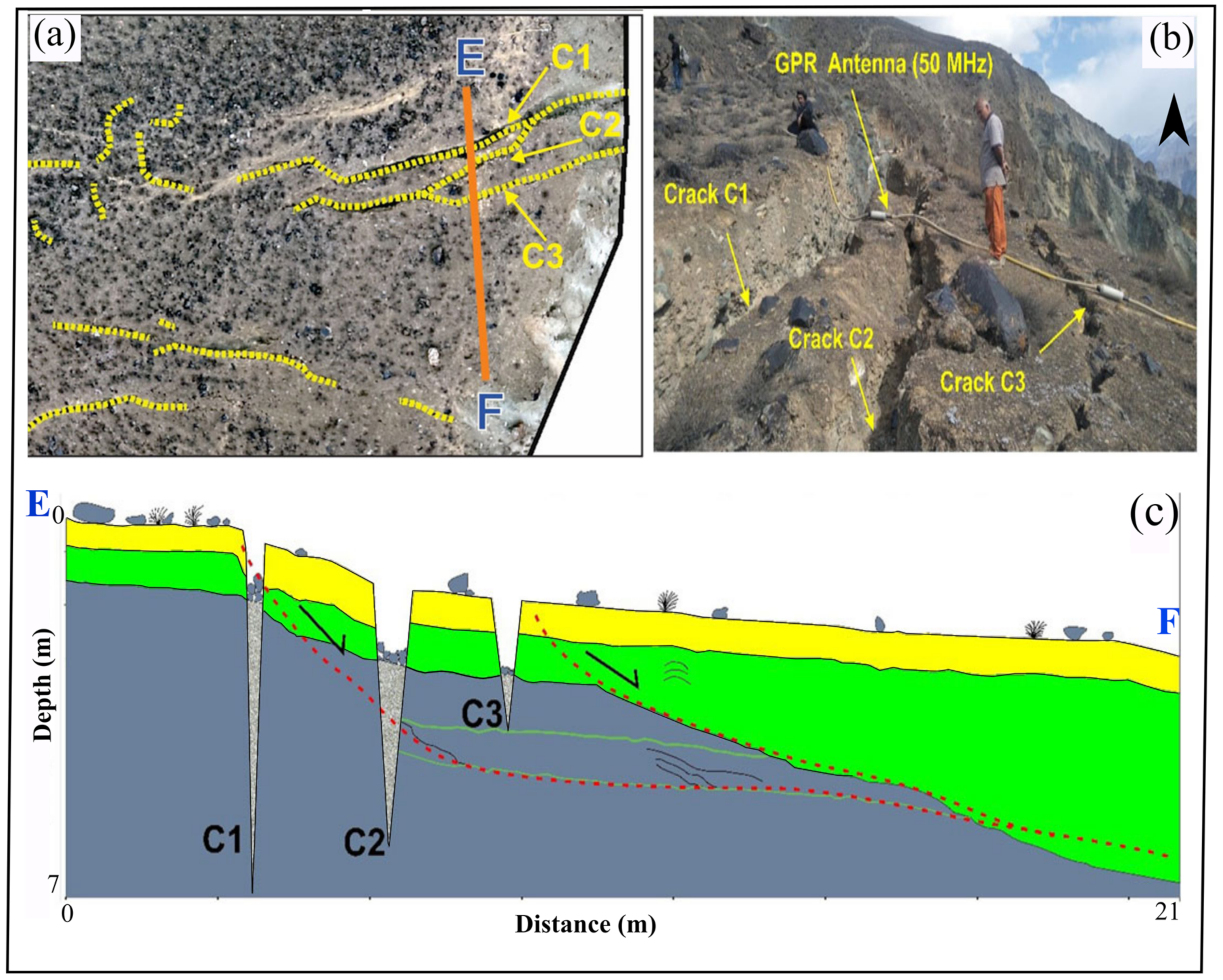 Remotesensing 14 04564 g008