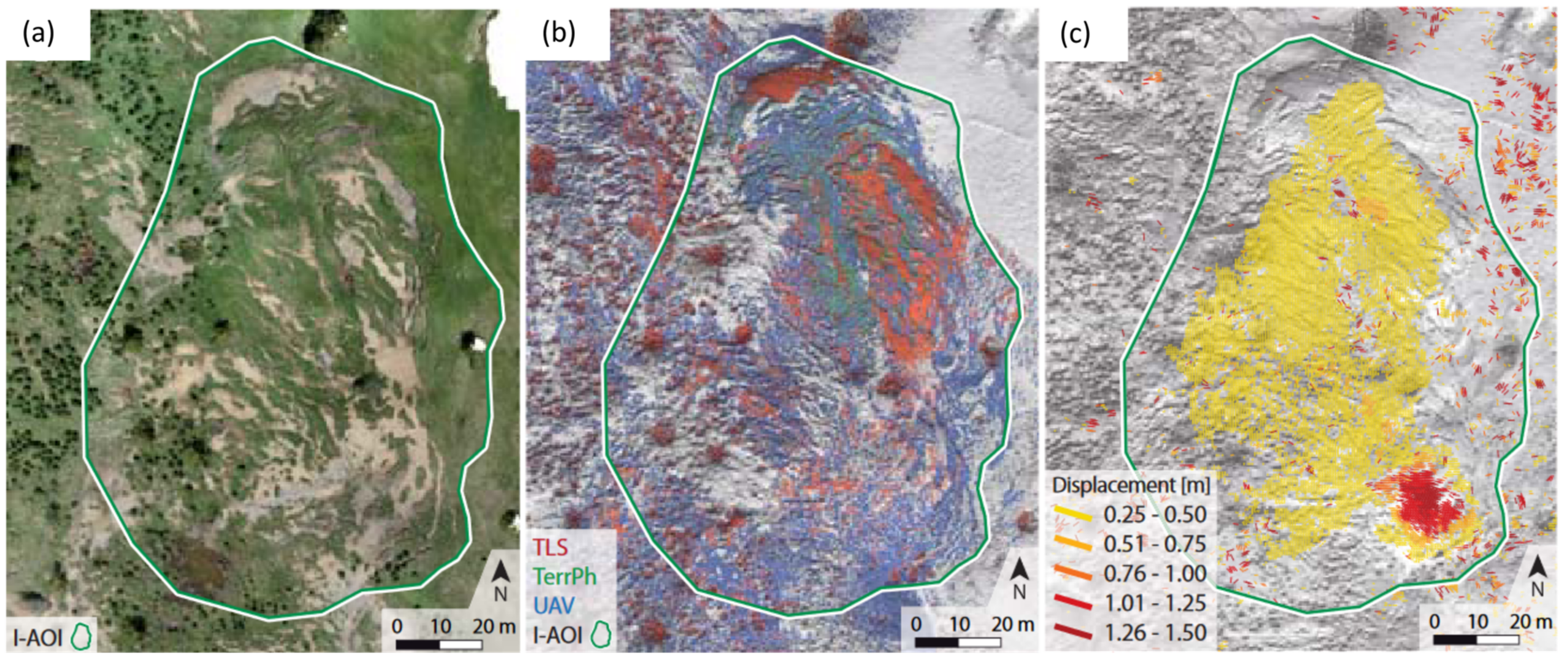 Remotesensing 14 04564 g010