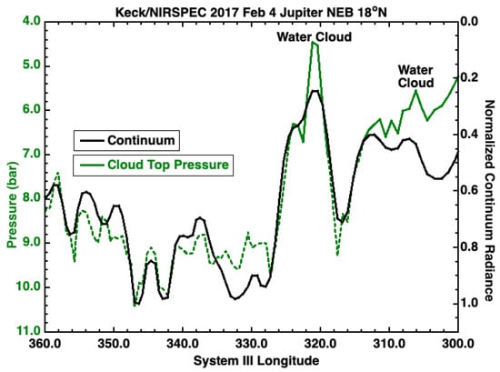 Remotesensing 14 04567 g021 550