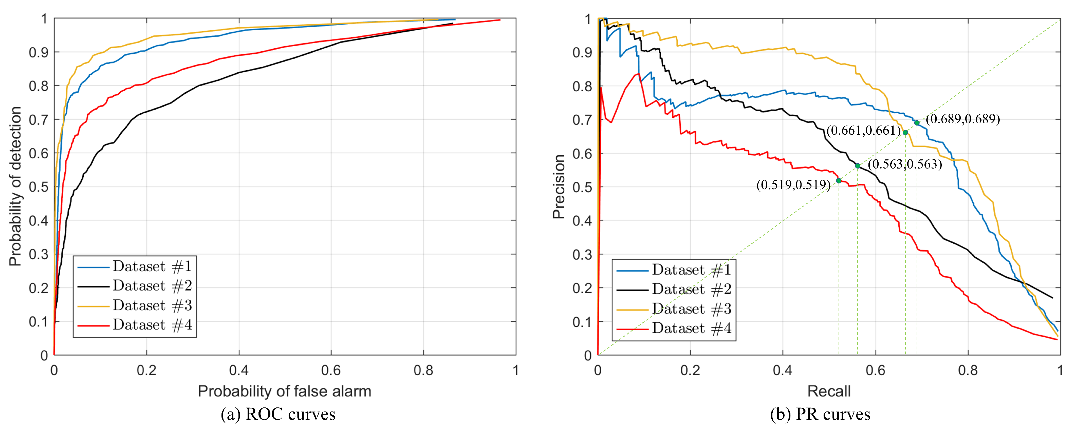 Remotesensing 14 04570 g003