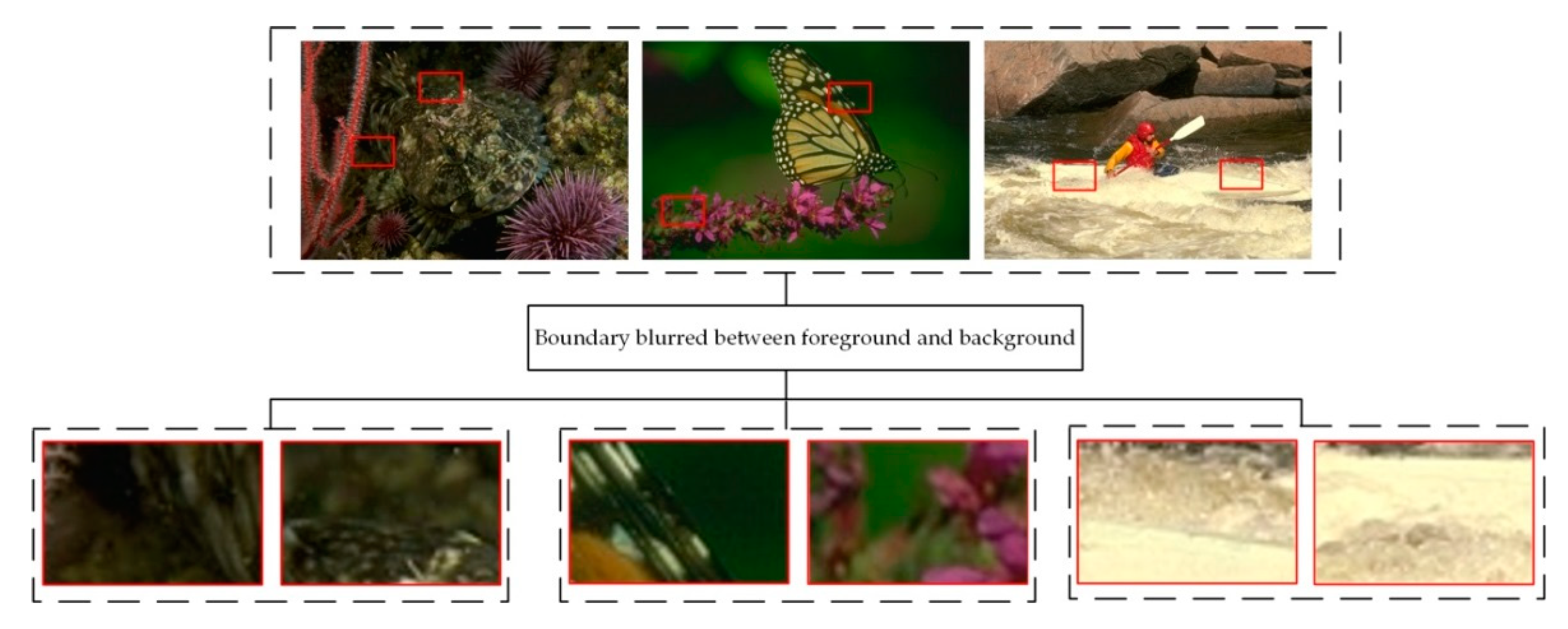 Remotesensing 14 04572 g006