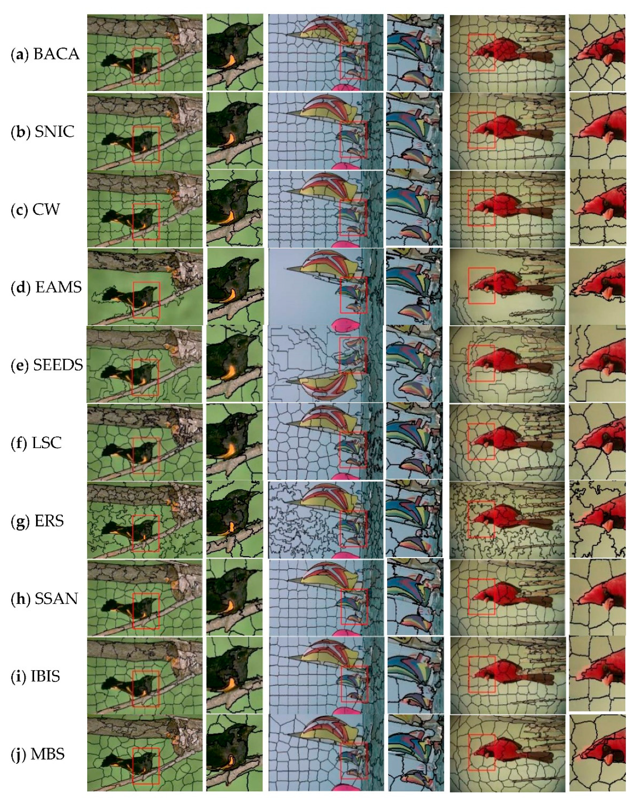 Remotesensing 14 04572 g008