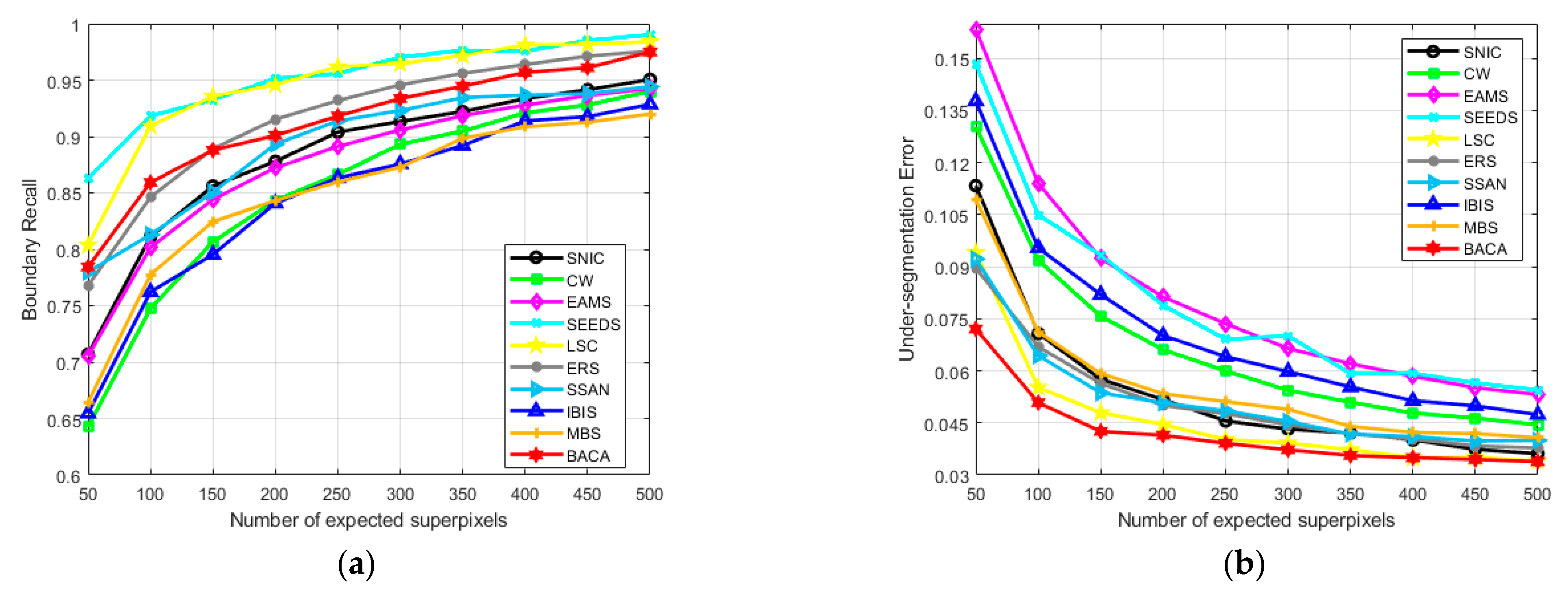 Remotesensing 14 04572 g009a