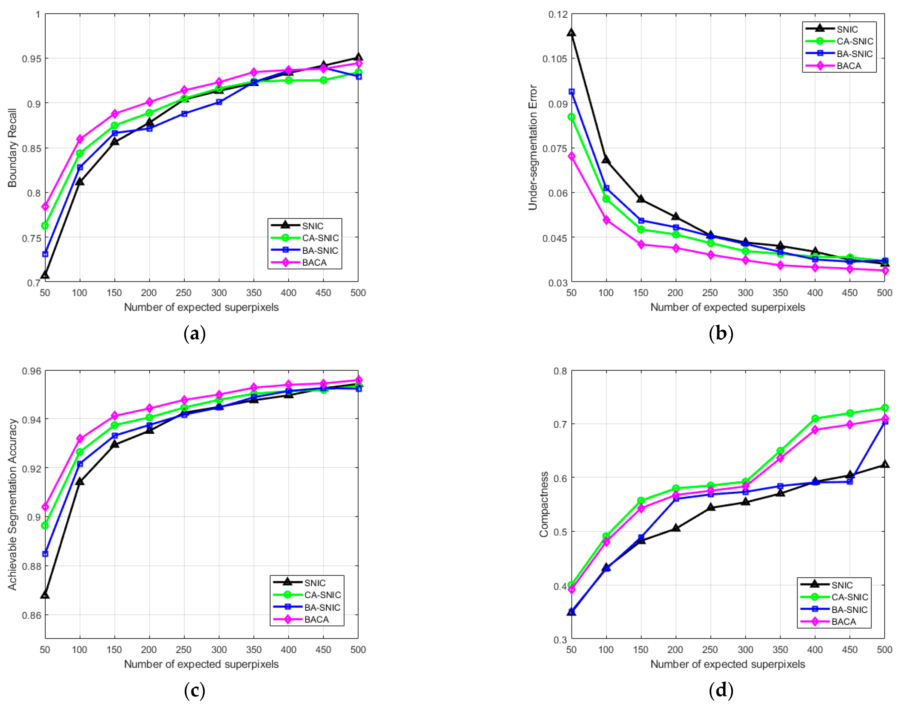 Remotesensing 14 04572 g011