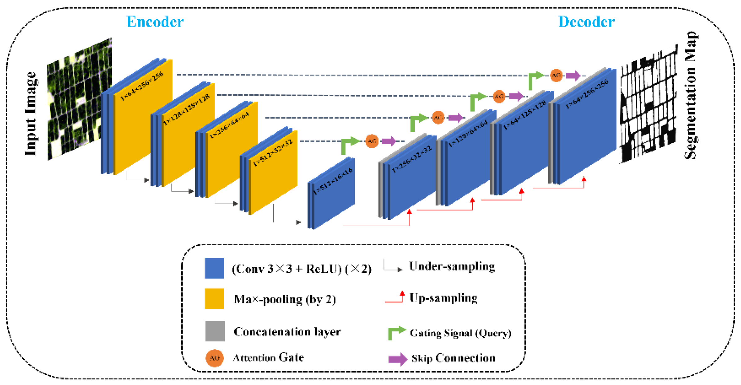 Remotesensing 14 04573 g004