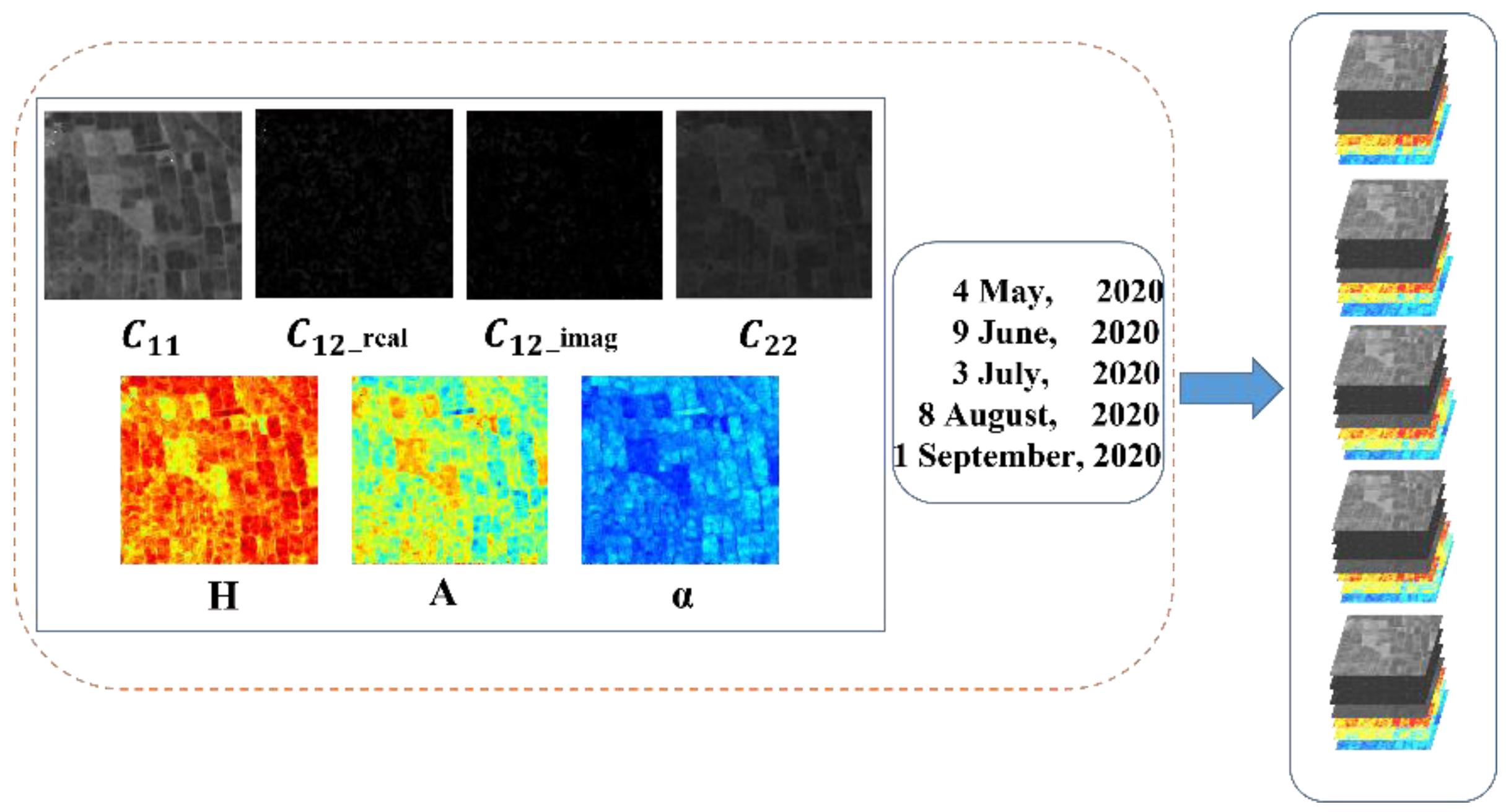 Remotesensing 14 04573 g007