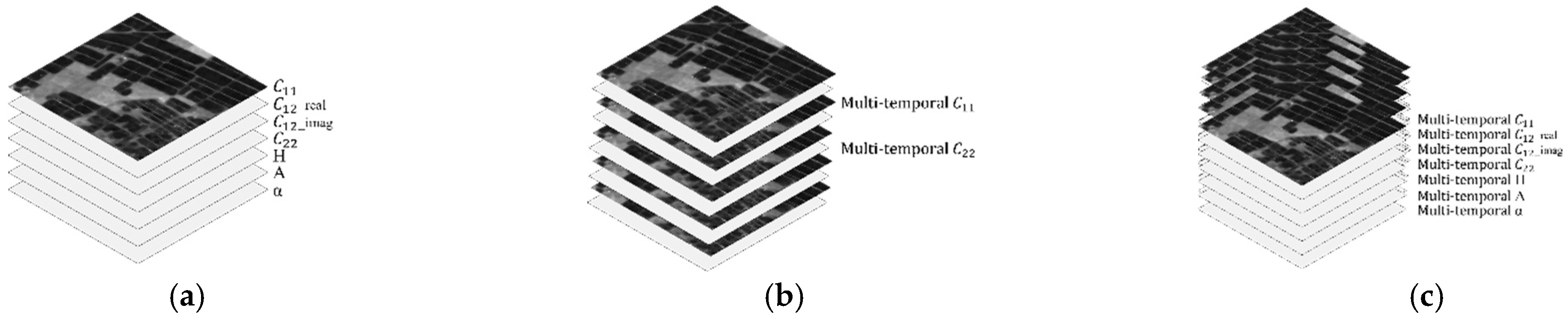 Remotesensing 14 04573 g008