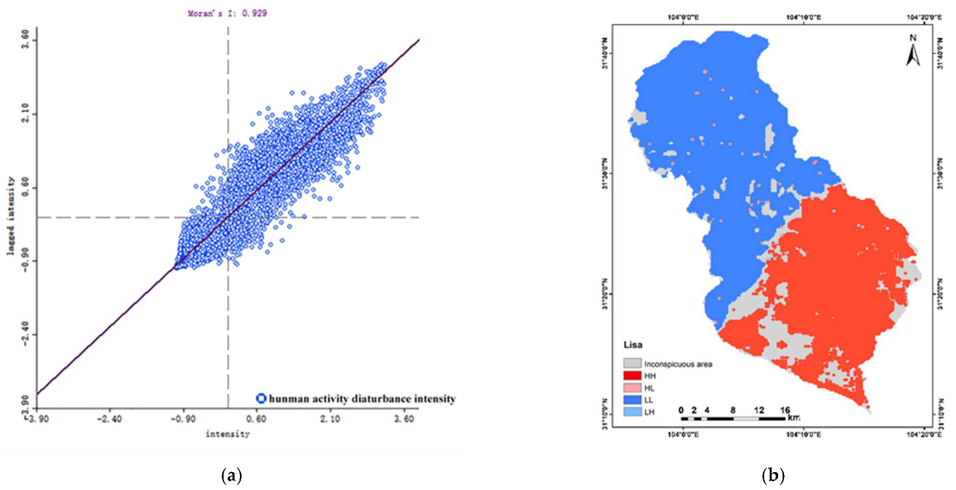 Remotesensing 14 04574 g006