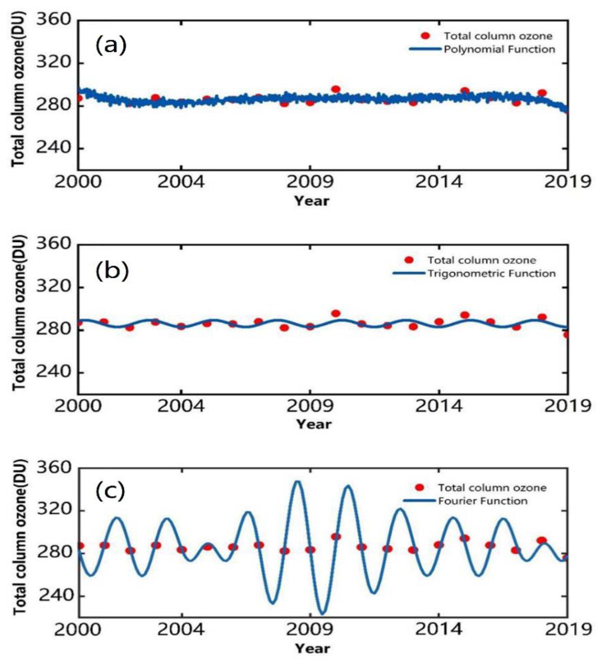 Remotesensing 14 04576 g006 Remotesensing 14 04576 g006