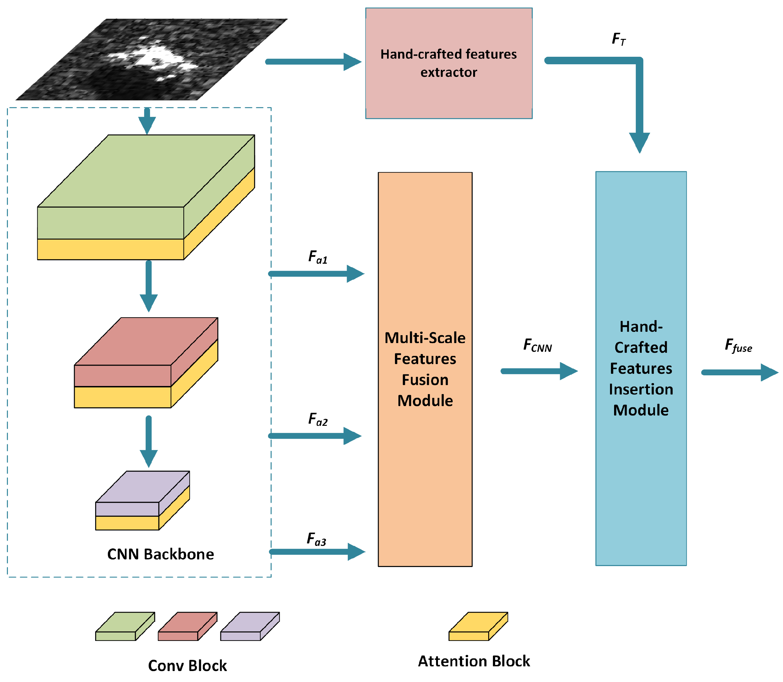 Remotesensing 14 04583 g002