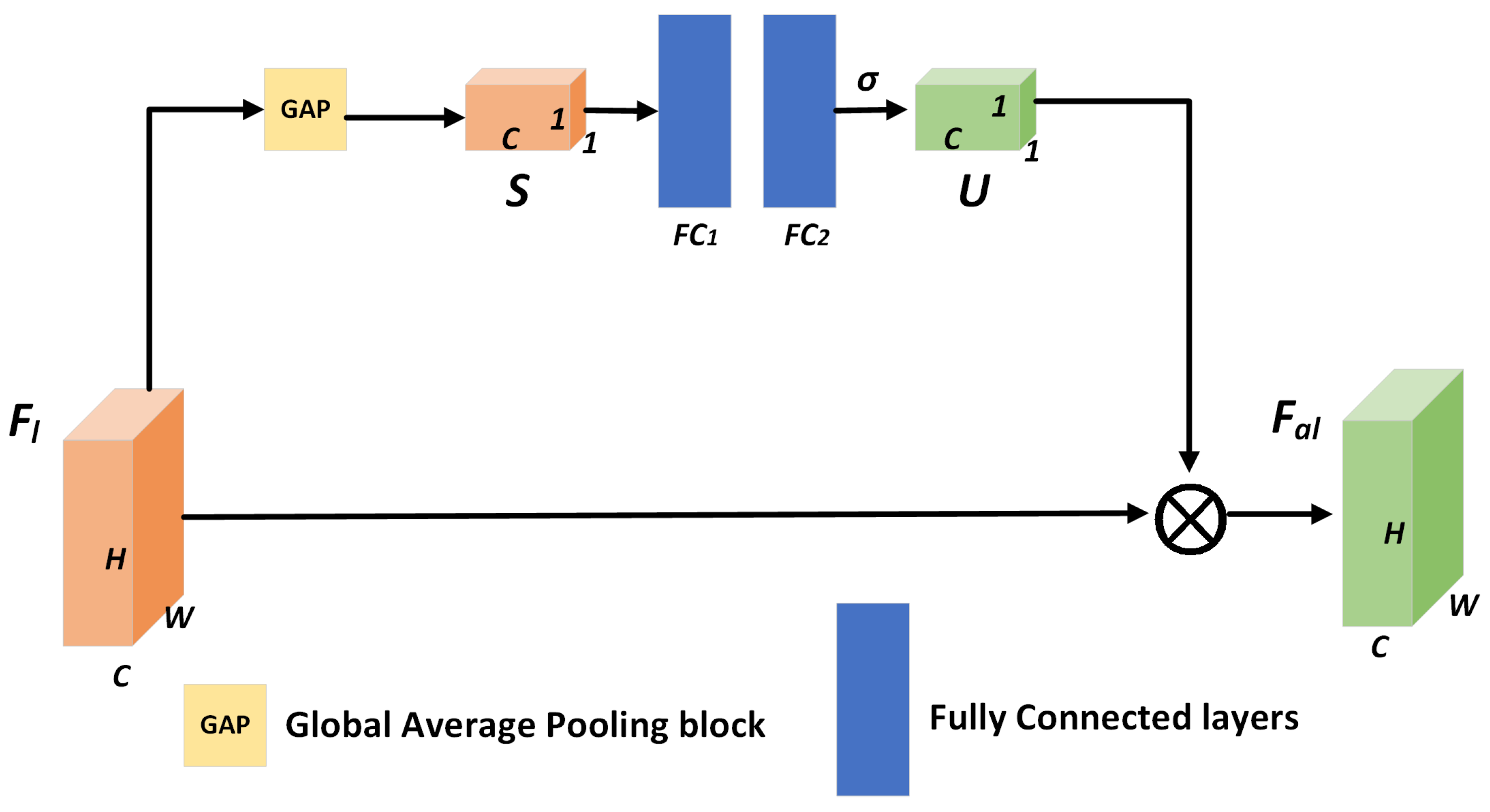Remotesensing 14 04583 g003