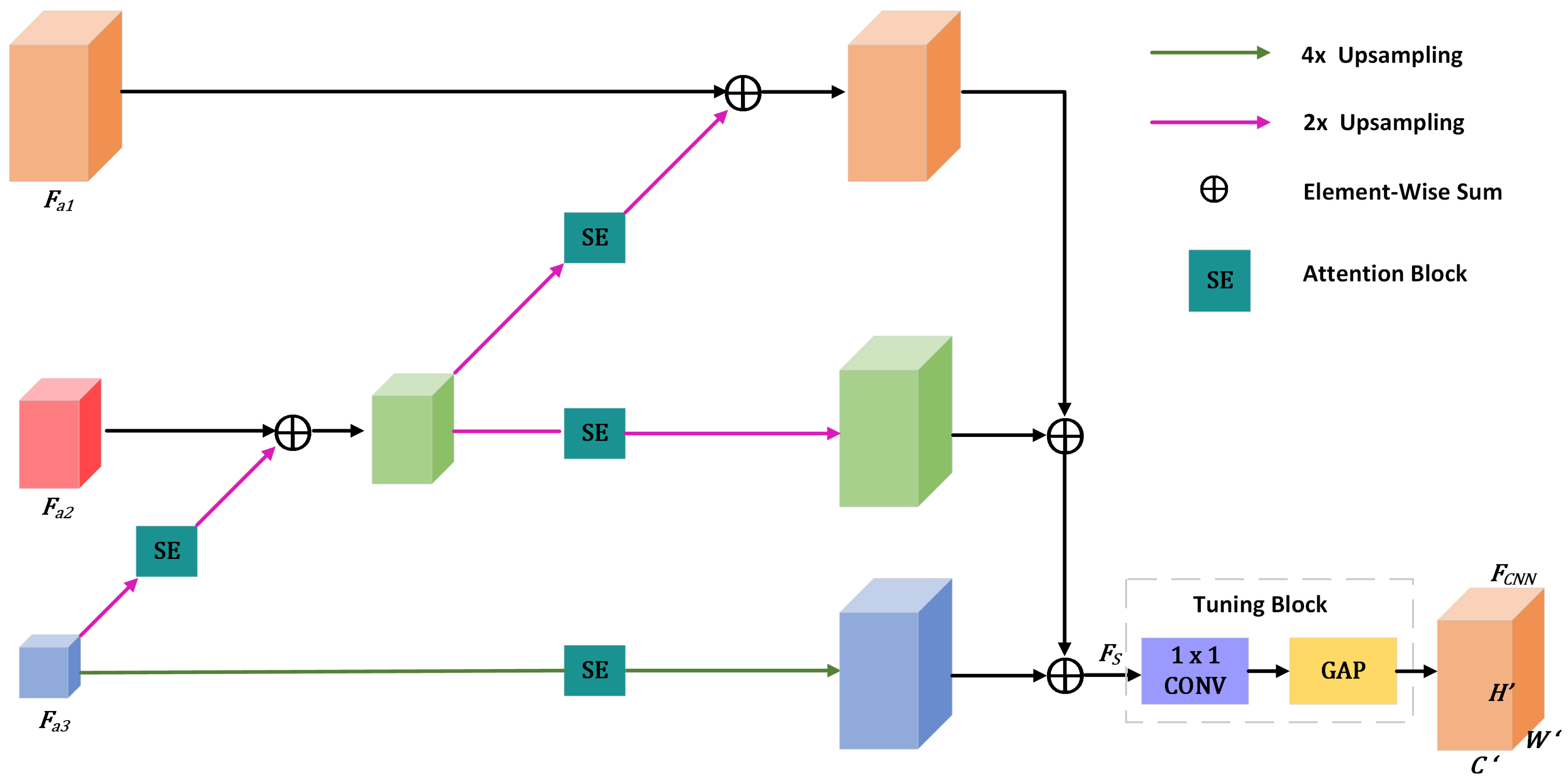 Remotesensing 14 04583 g004