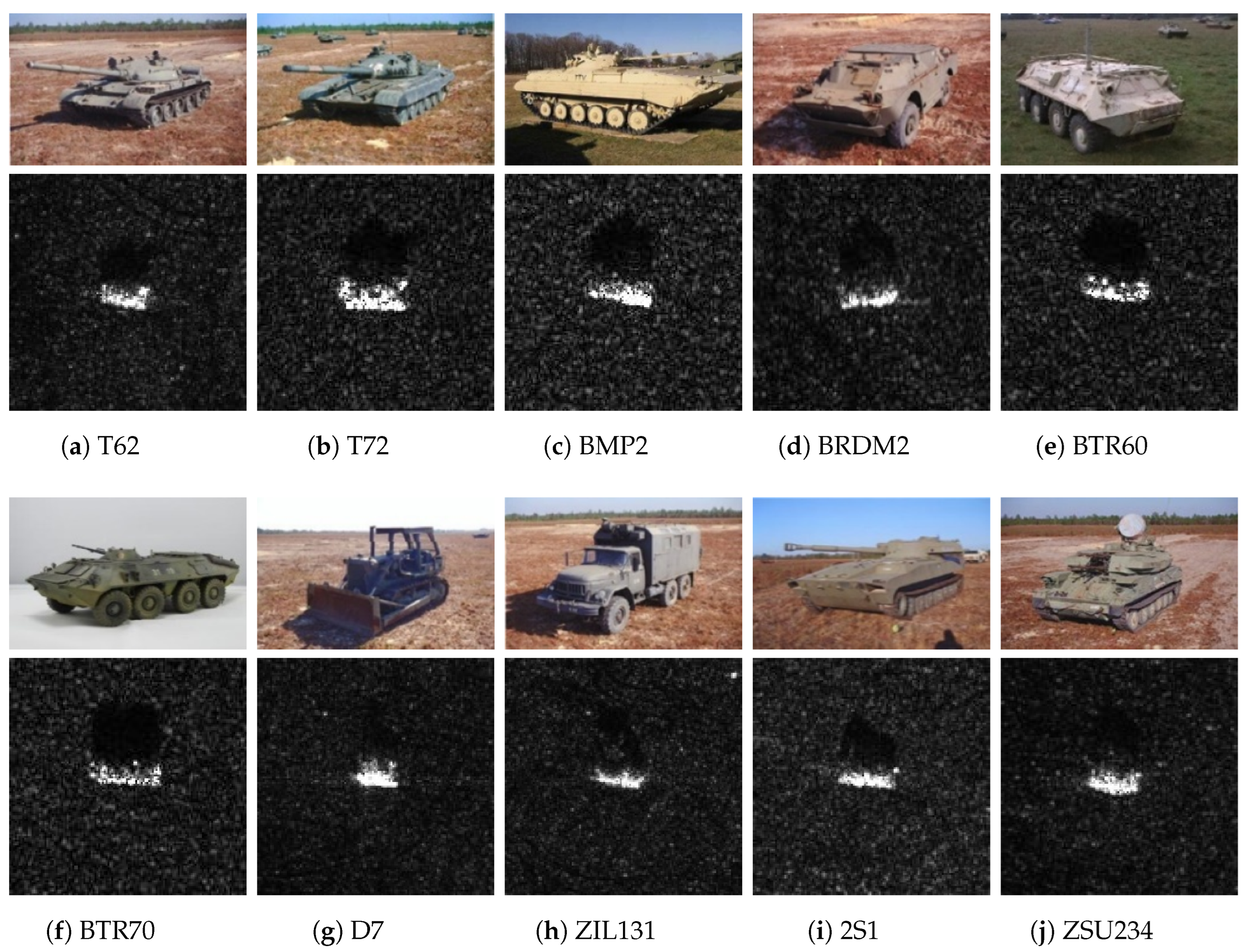 Remotesensing 14 04583 g006