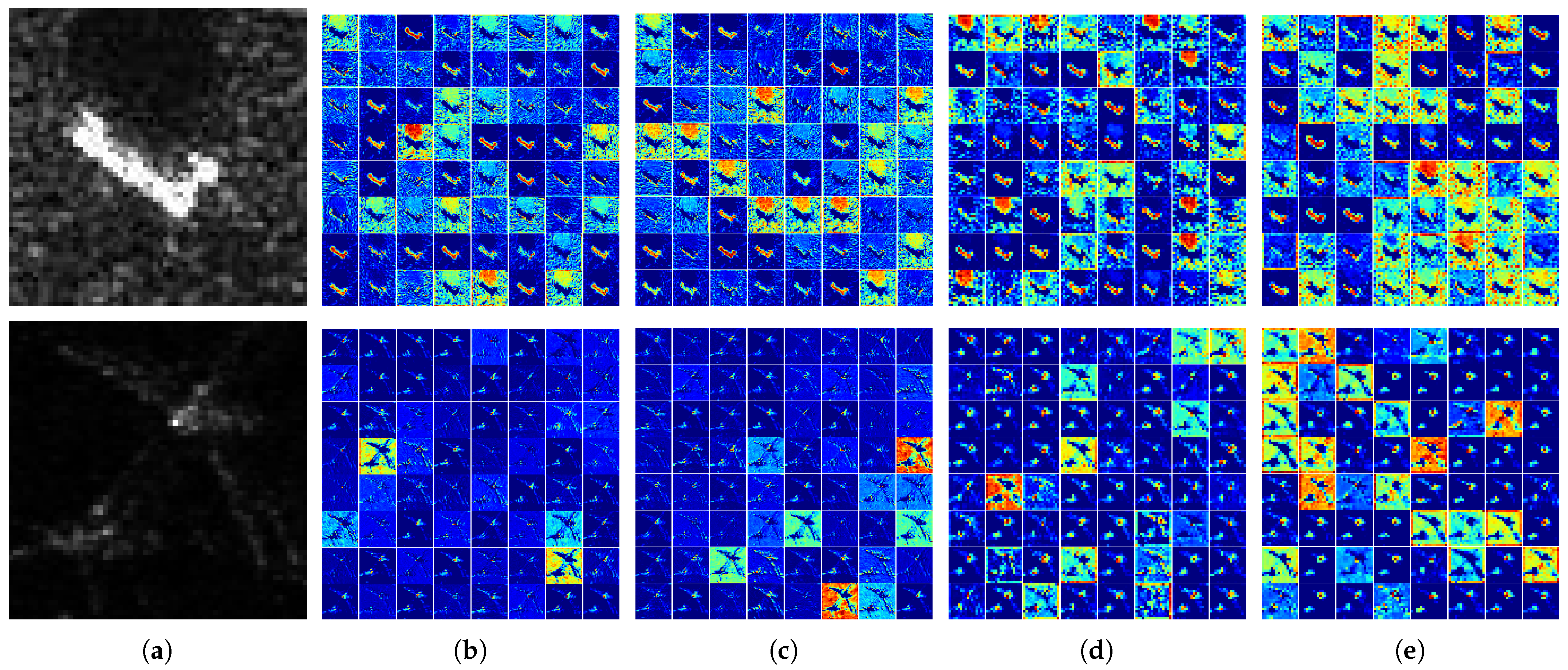 Remotesensing 14 04583 g010