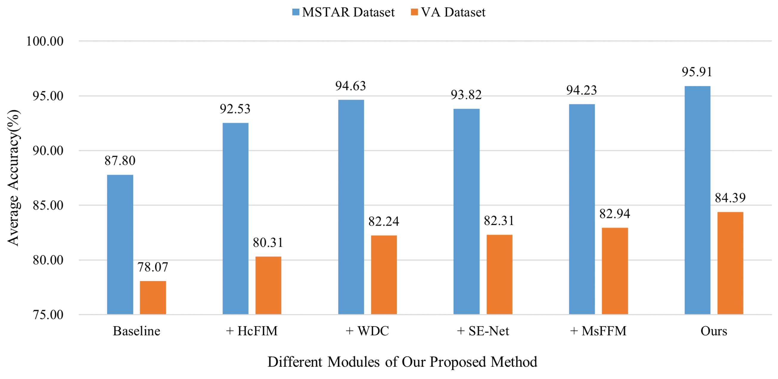 Remotesensing 14 04583 g012