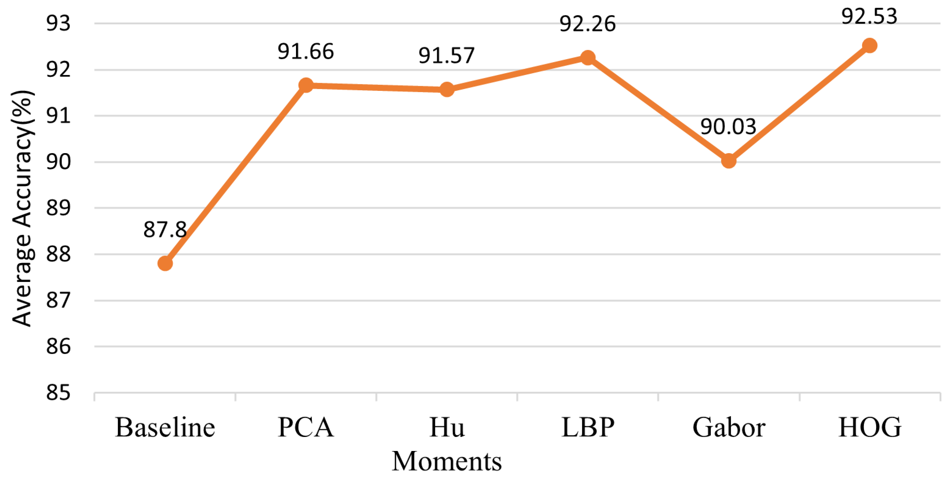 Remotesensing 14 04583 g013