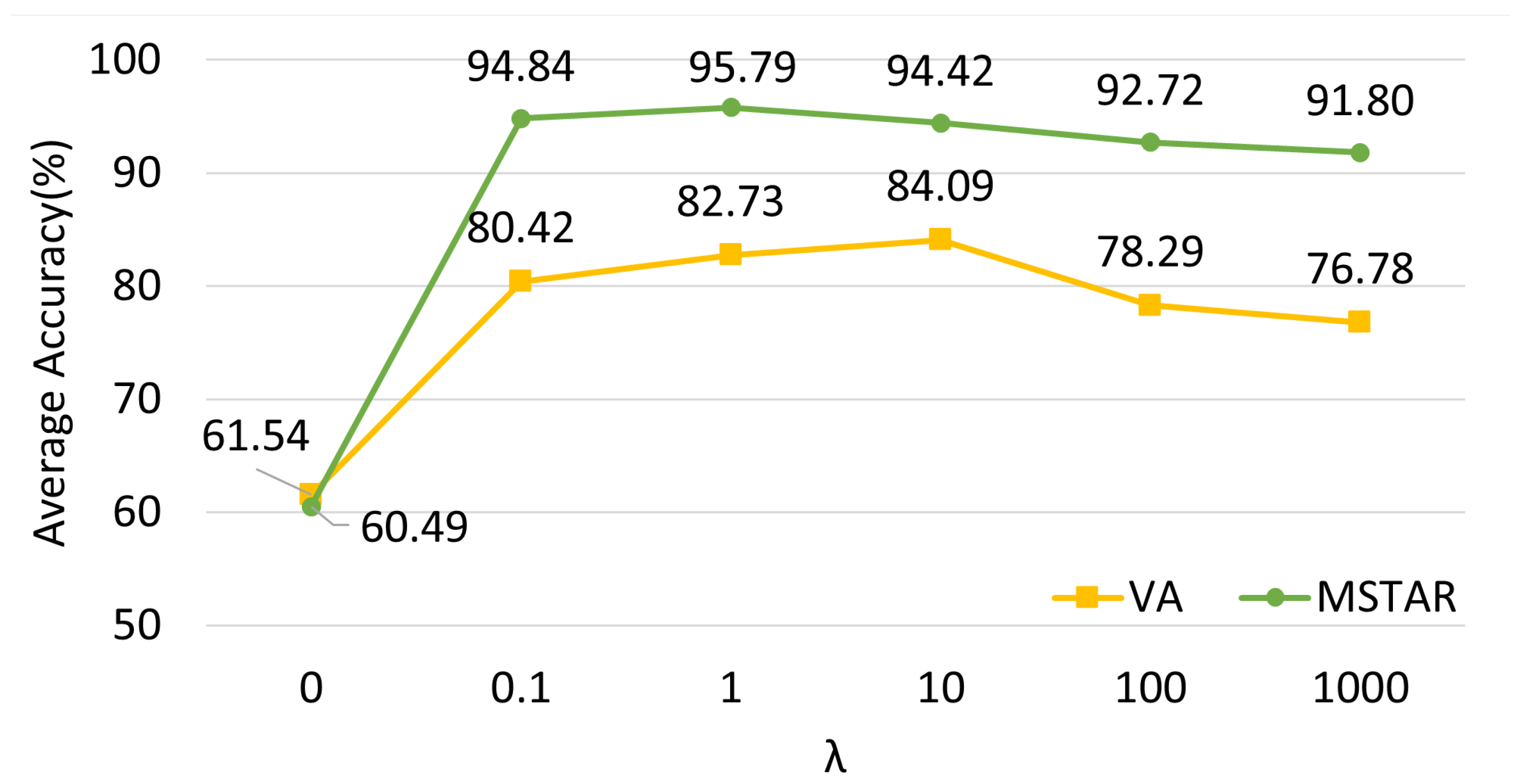 Remotesensing 14 04583 g014