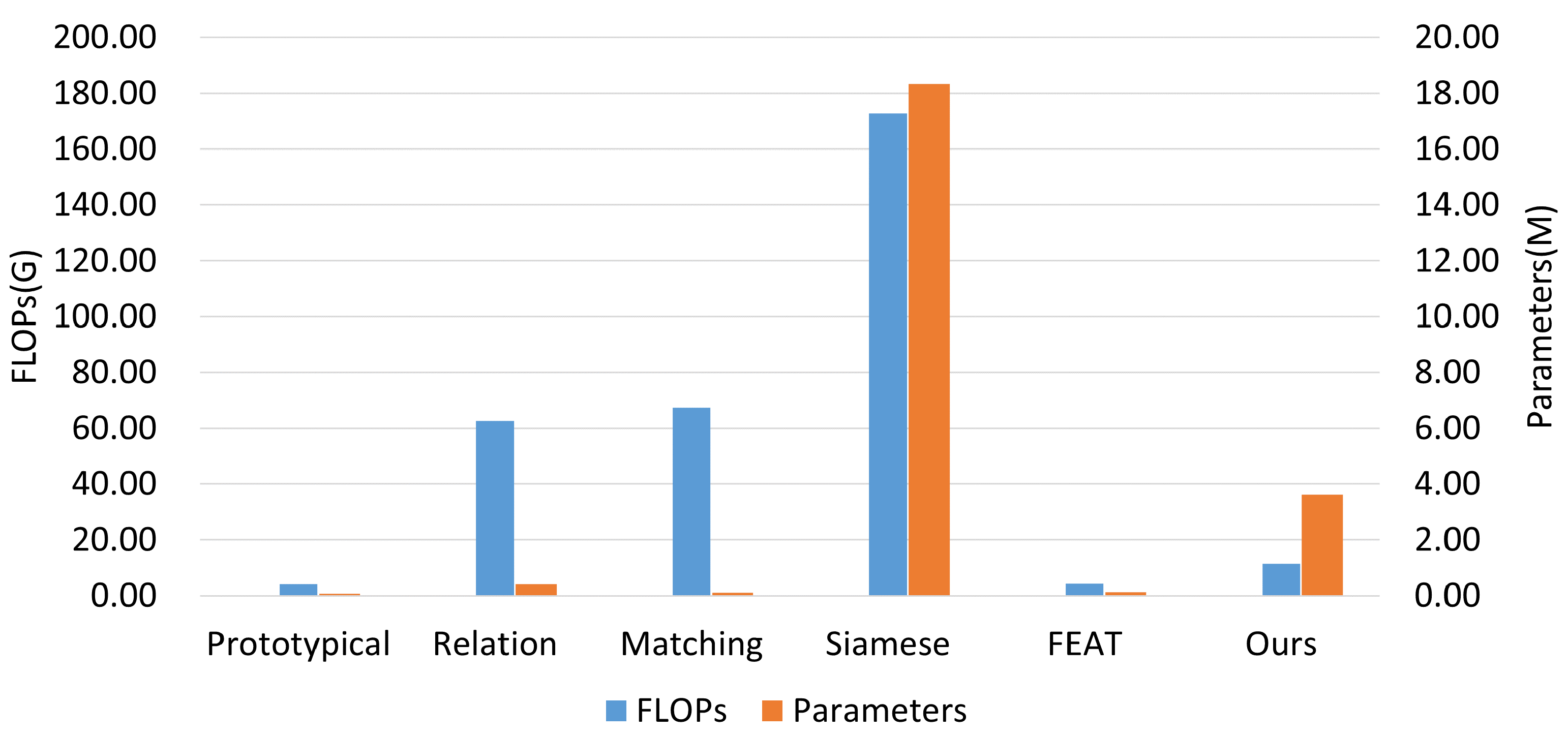 Remotesensing 14 04583 g015