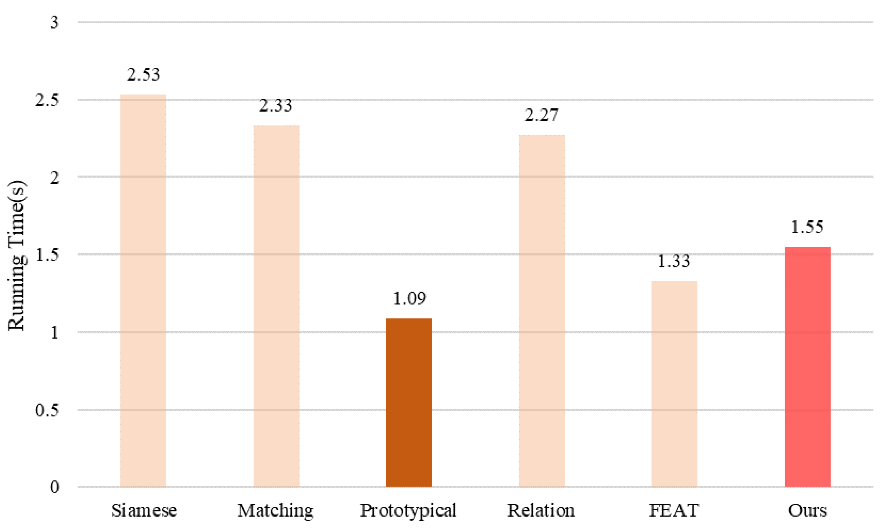 Remotesensing 14 04583 g016