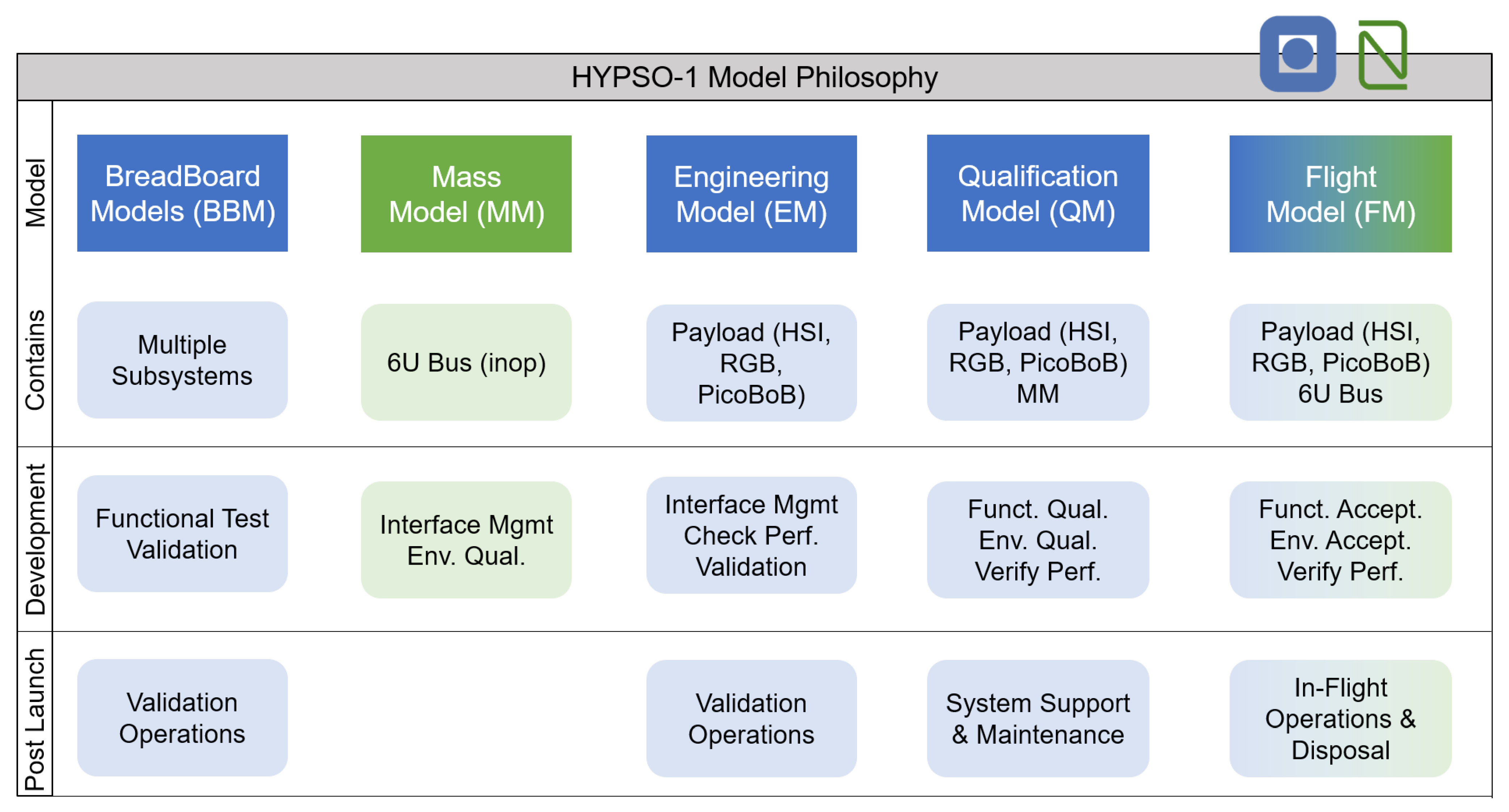 Remotesensing 14 04584 g002