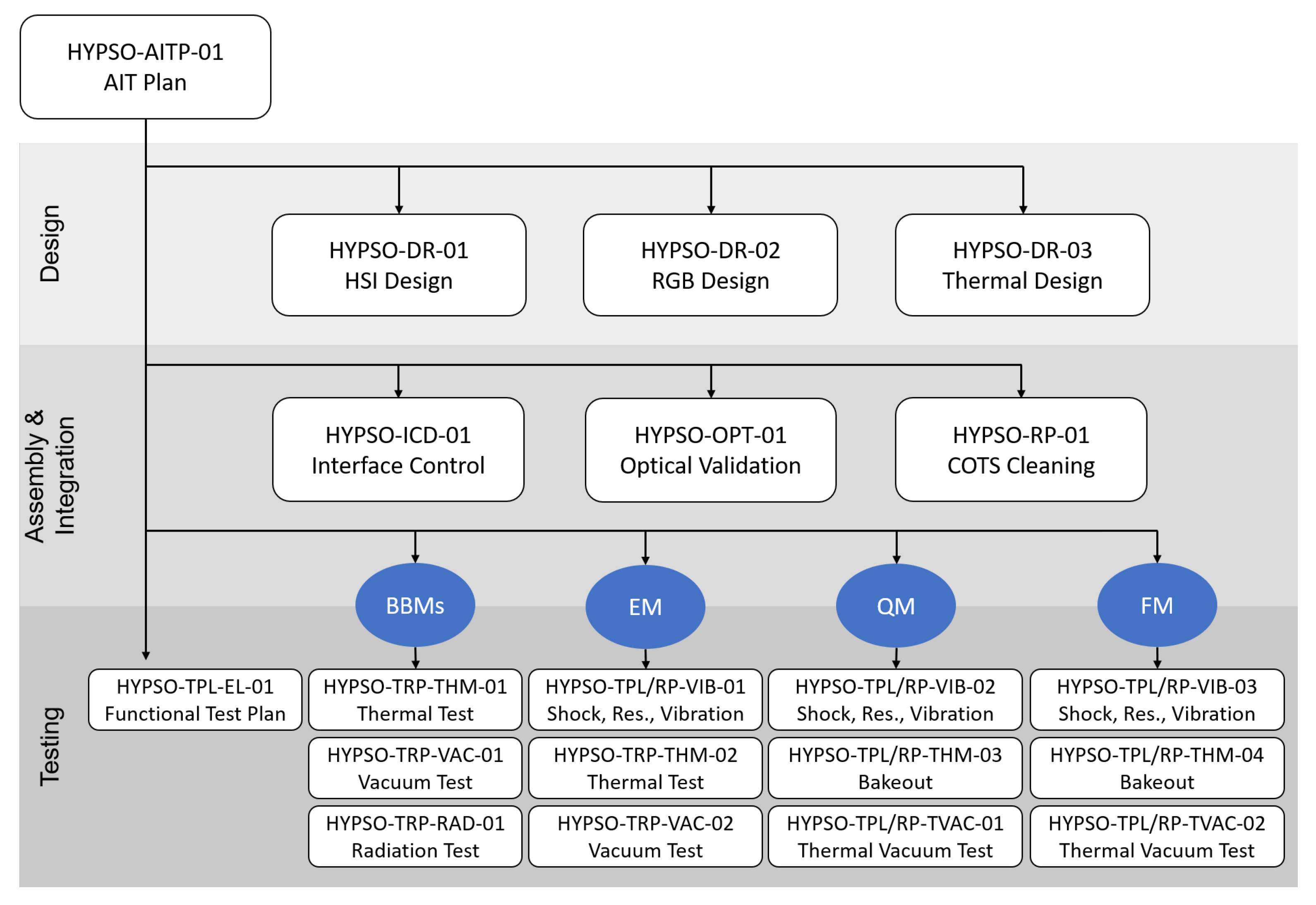 Remotesensing 14 04584 g004