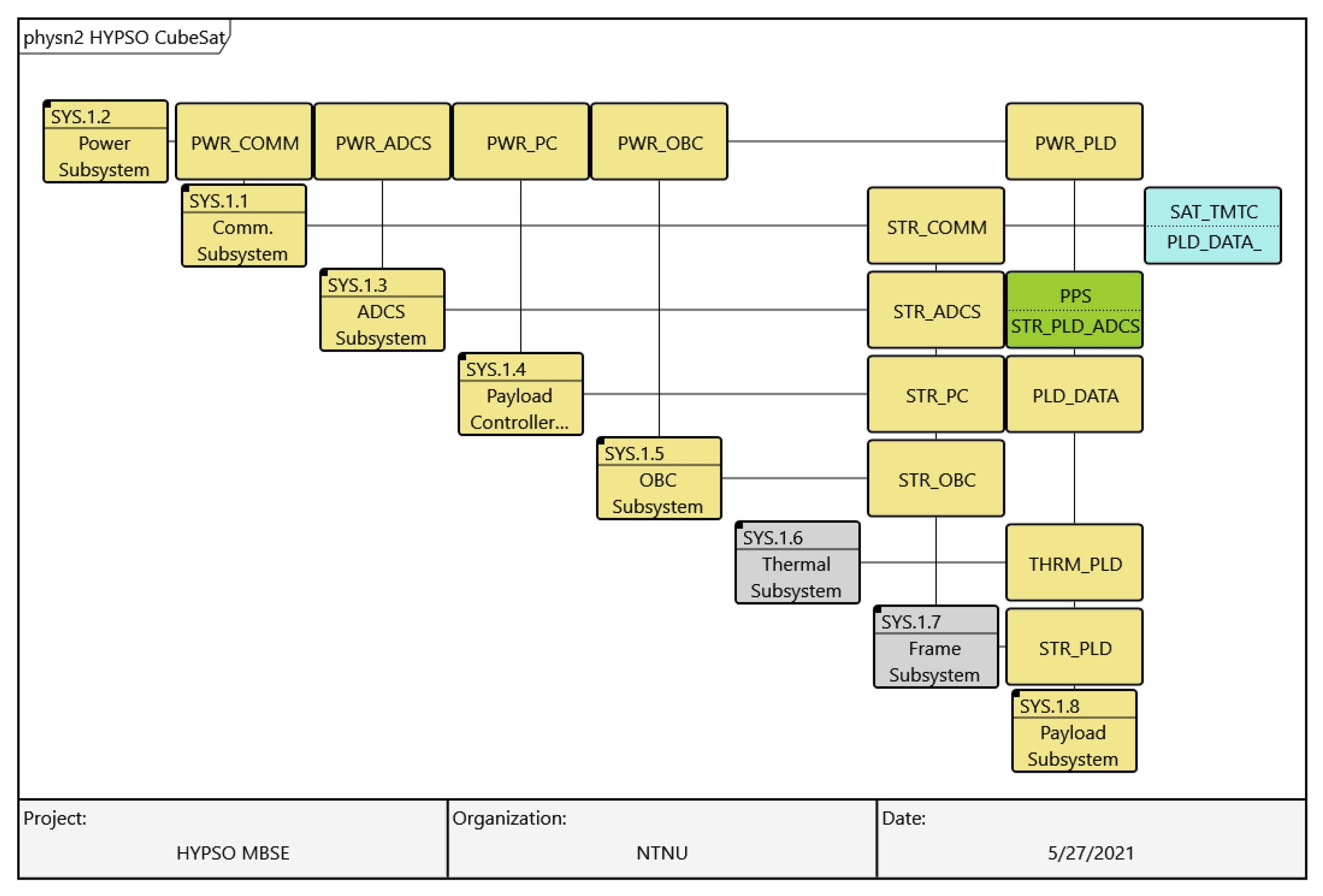 Remotesensing 14 04584 g006