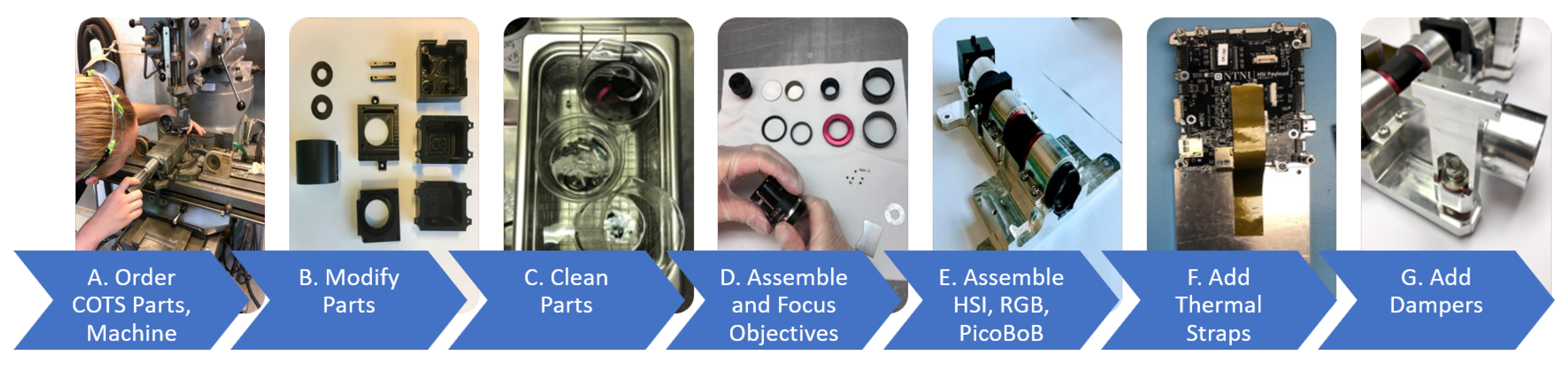 Remotesensing 14 04584 g009