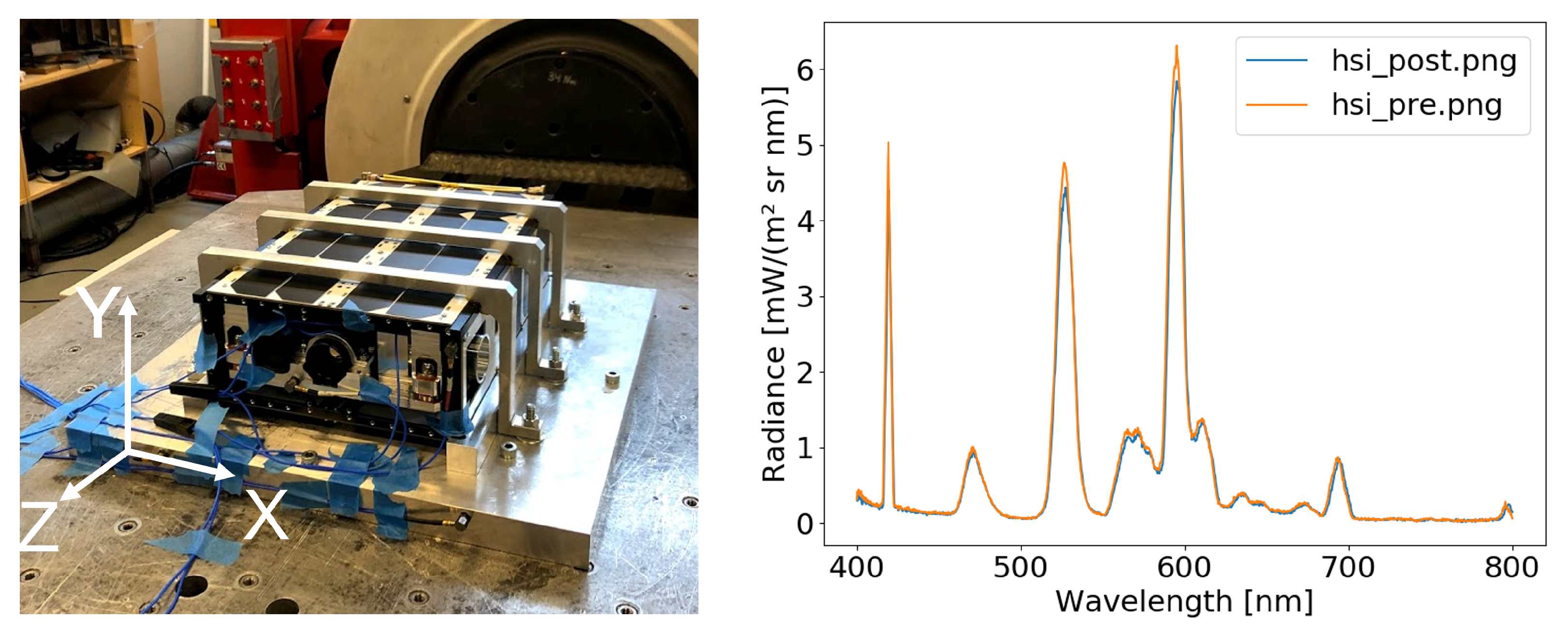 Remotesensing 14 04584 g014