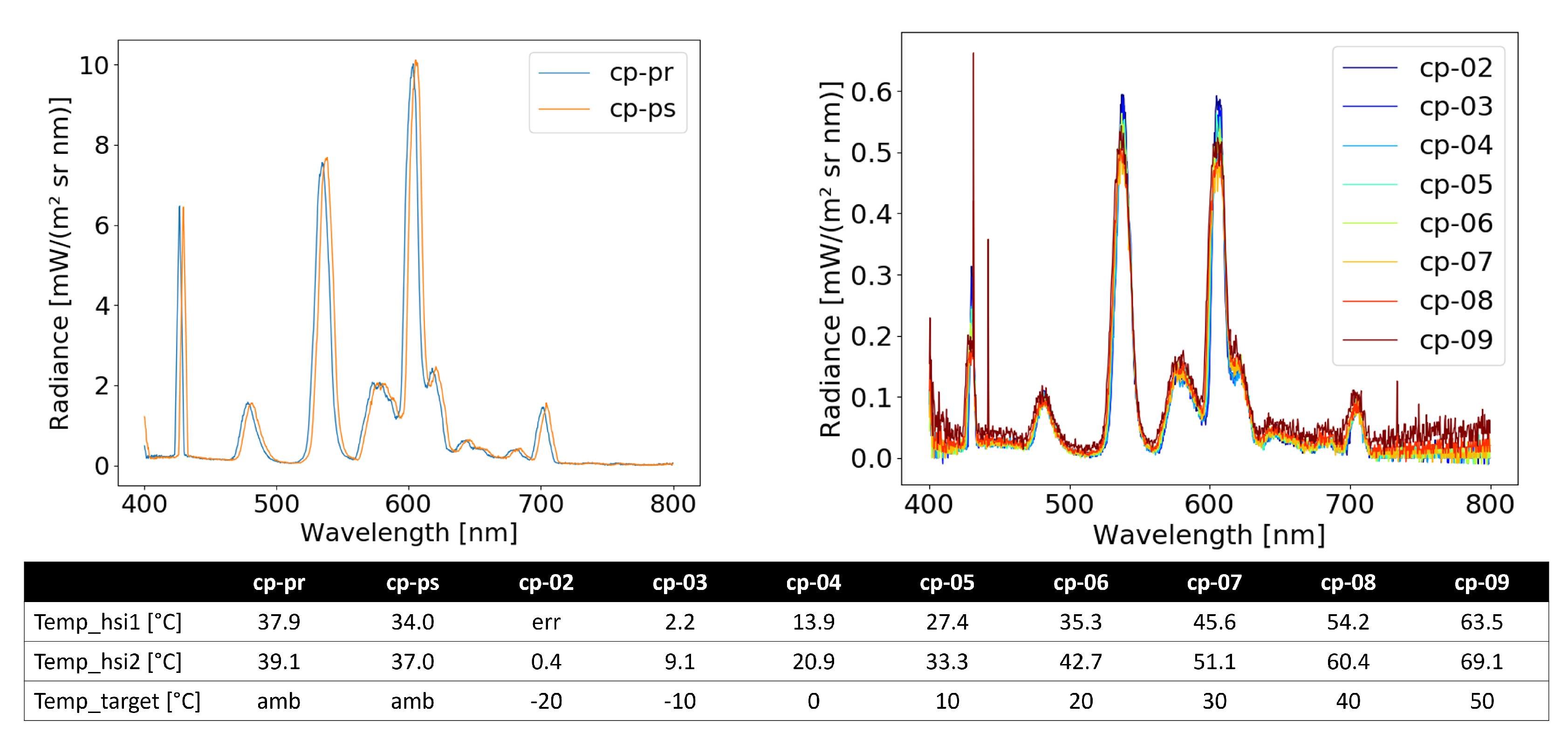 Remotesensing 14 04584 g016