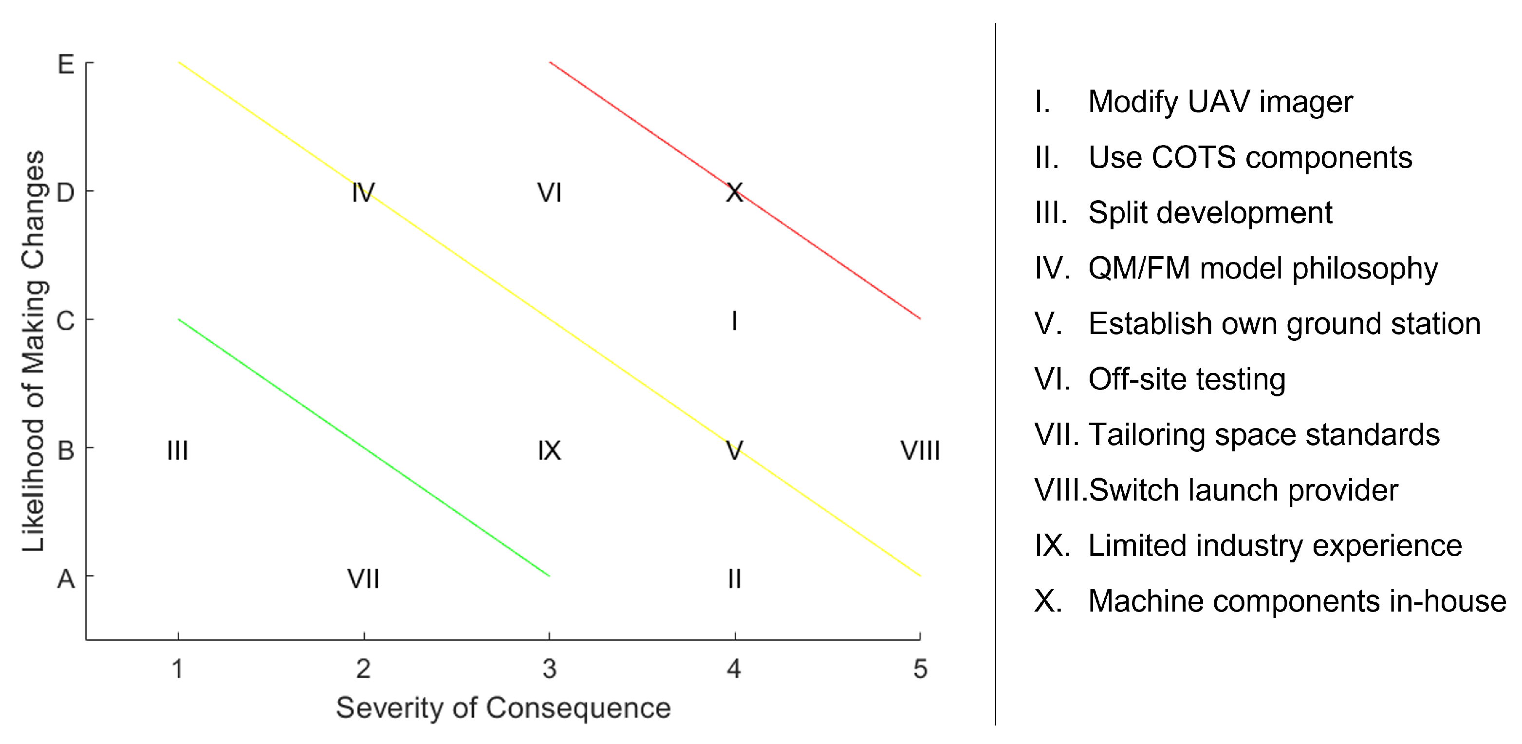 Remotesensing 14 04584 g017