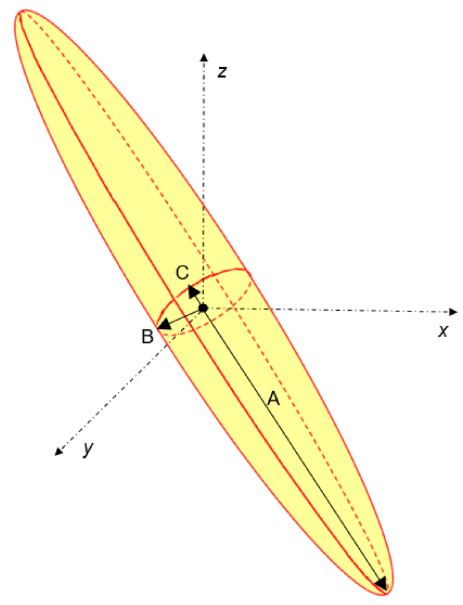 Remotesensing 14 04586 g007