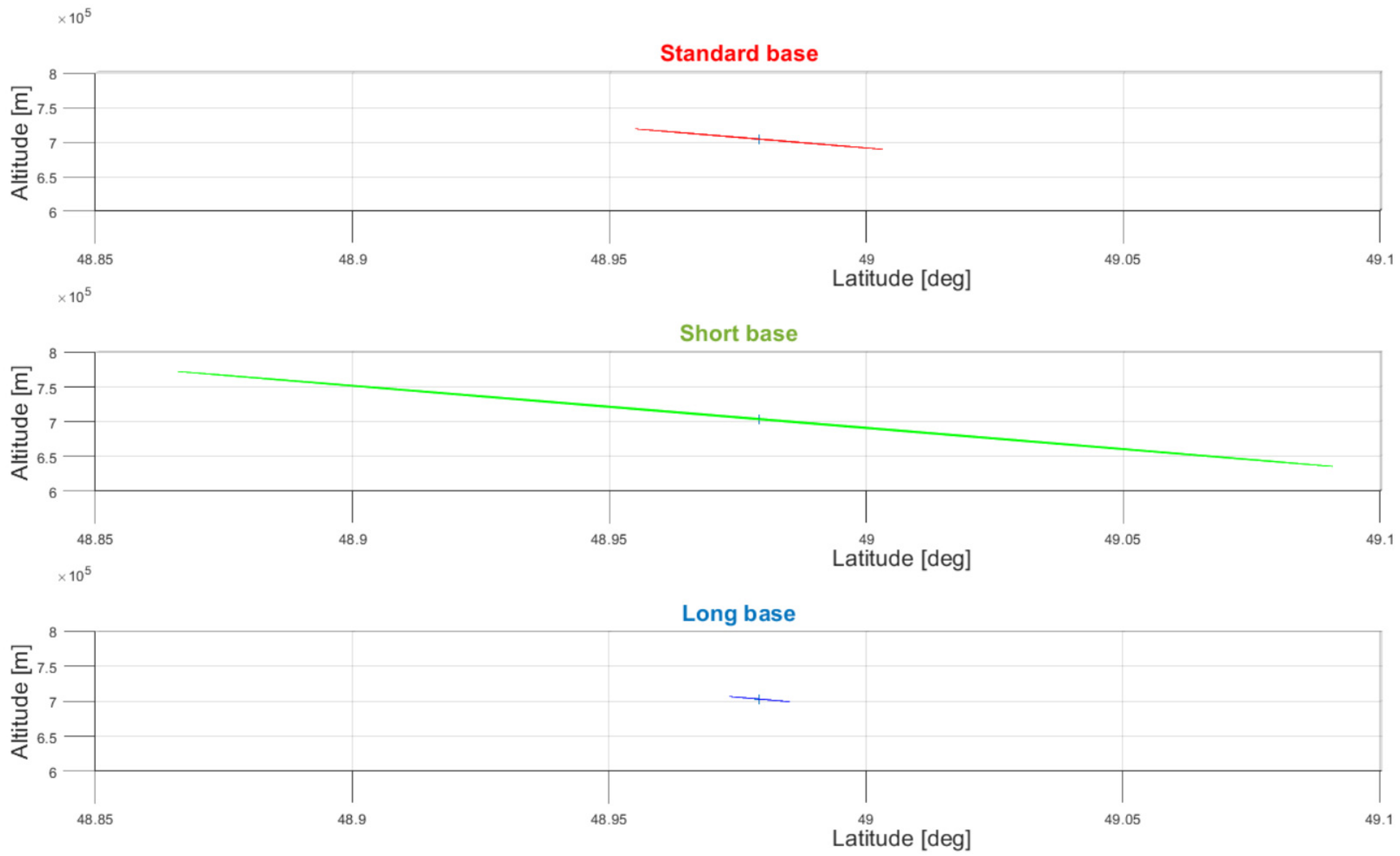 Remotesensing 14 04586 g016
