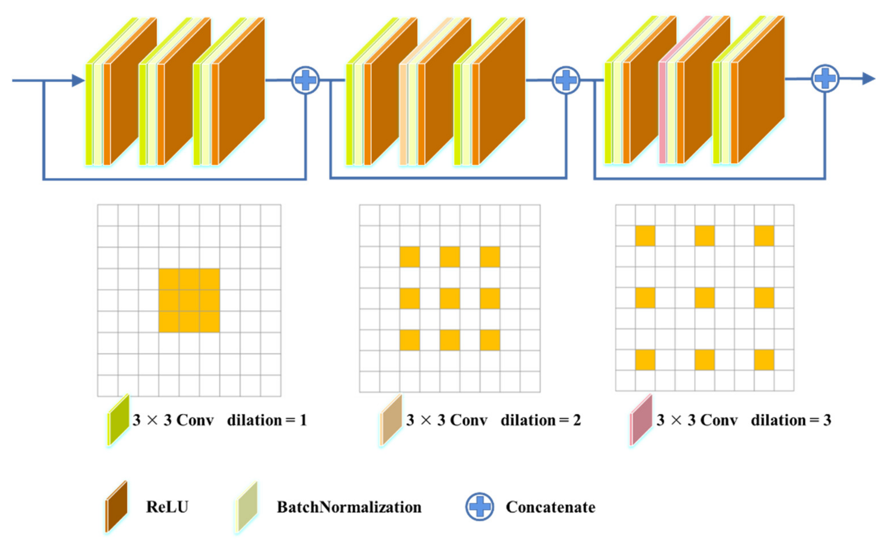 Remotesensing 14 04587 g004