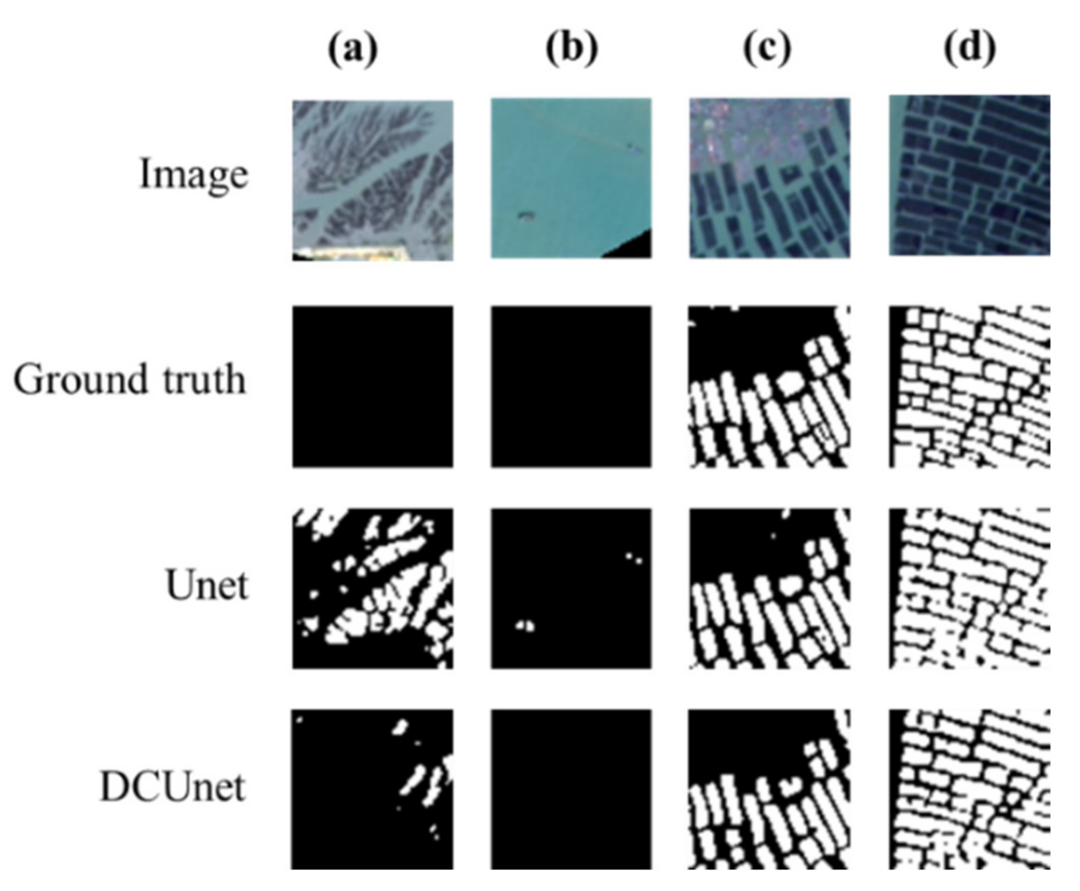 Remotesensing 14 04587 g009