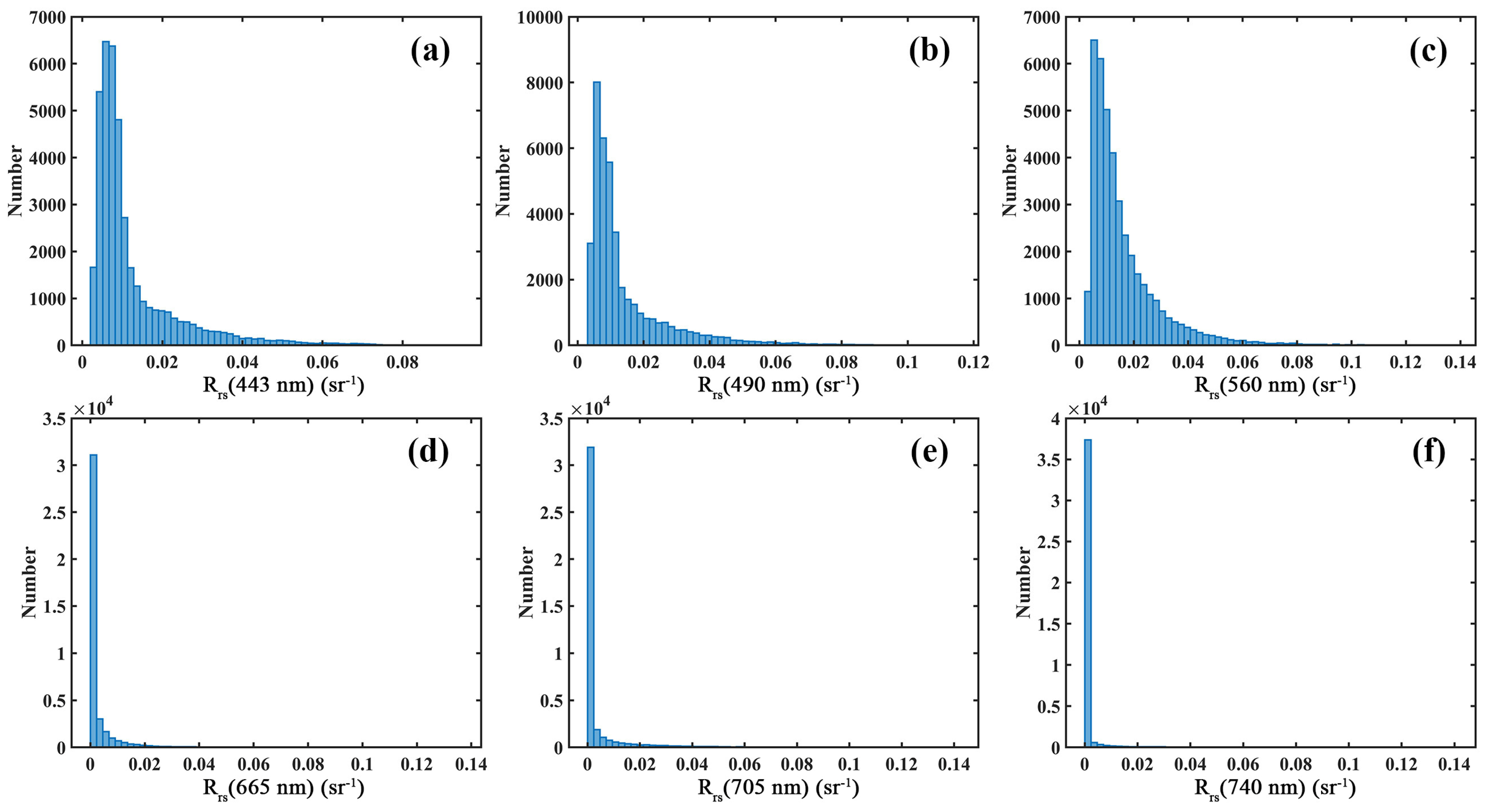 Remotesensing 14 04590 g004