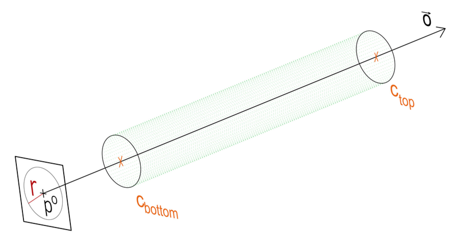 Remotesensing 14 04591 g003