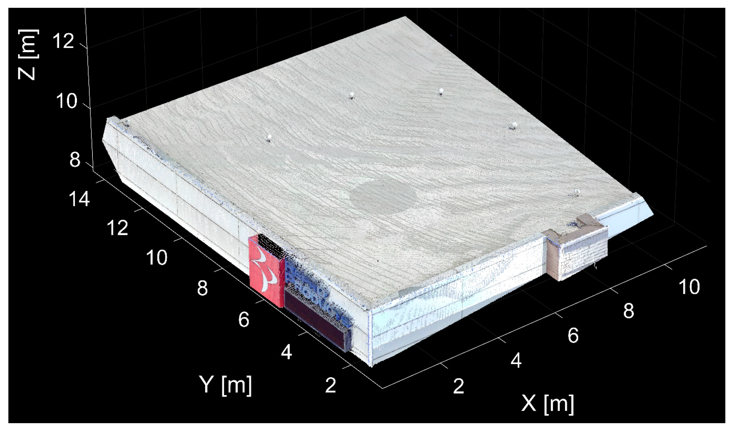 Remotesensing 14 04591 g005